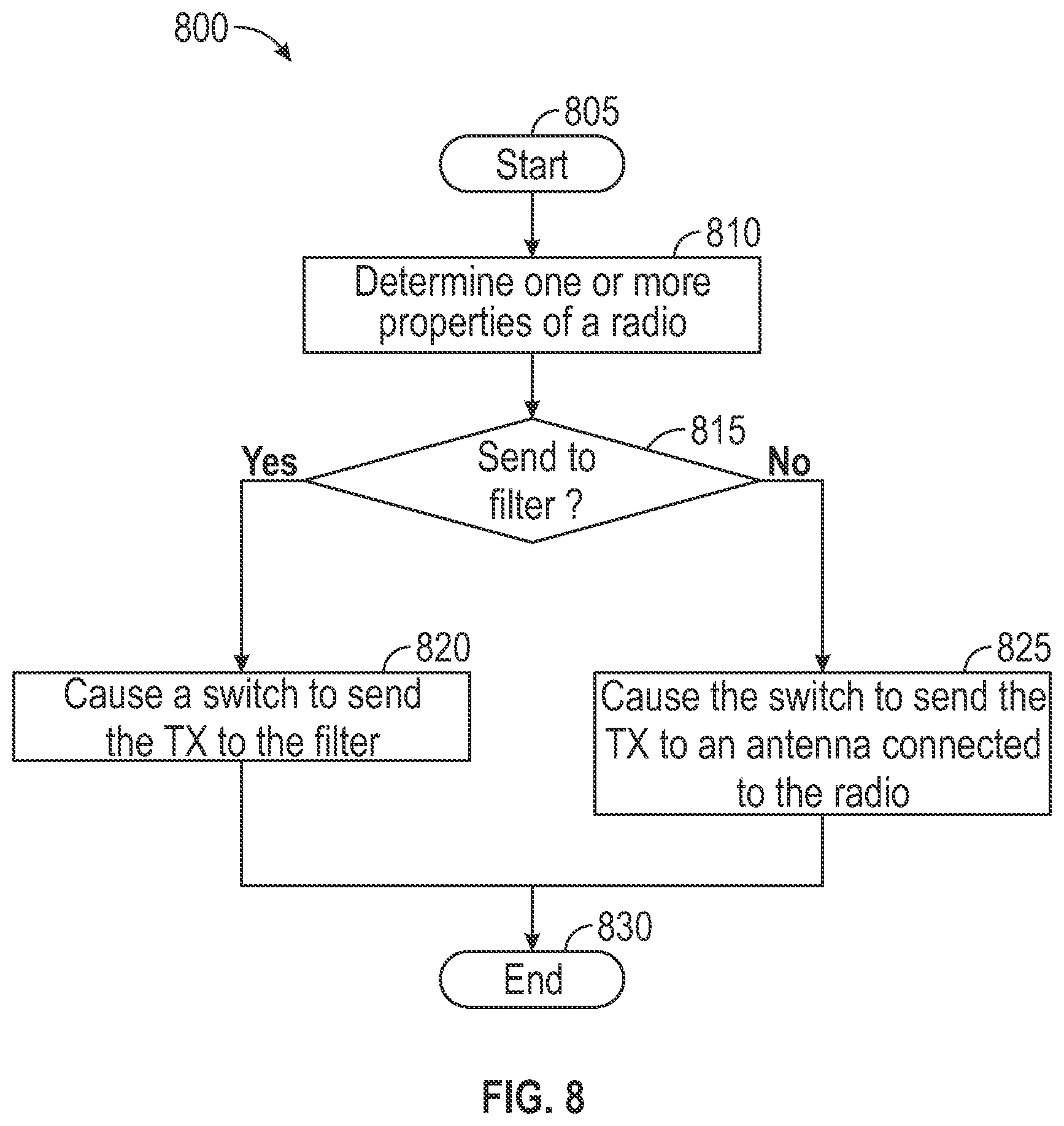 Patent US12568445 Figure 8 – Wireless local area network access point system configuration and power improvement