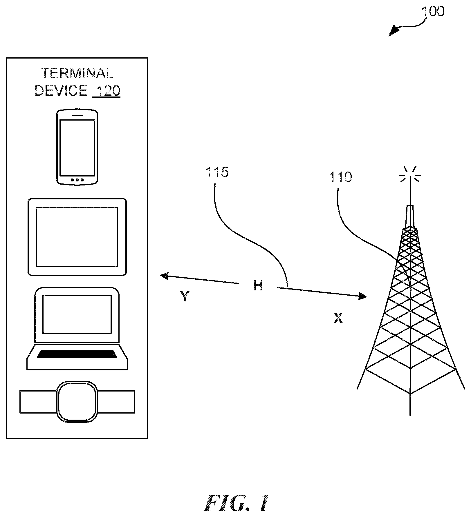 Patent US12568446 Figure 1 – Transmitter power-management mechanism and related methods of operation