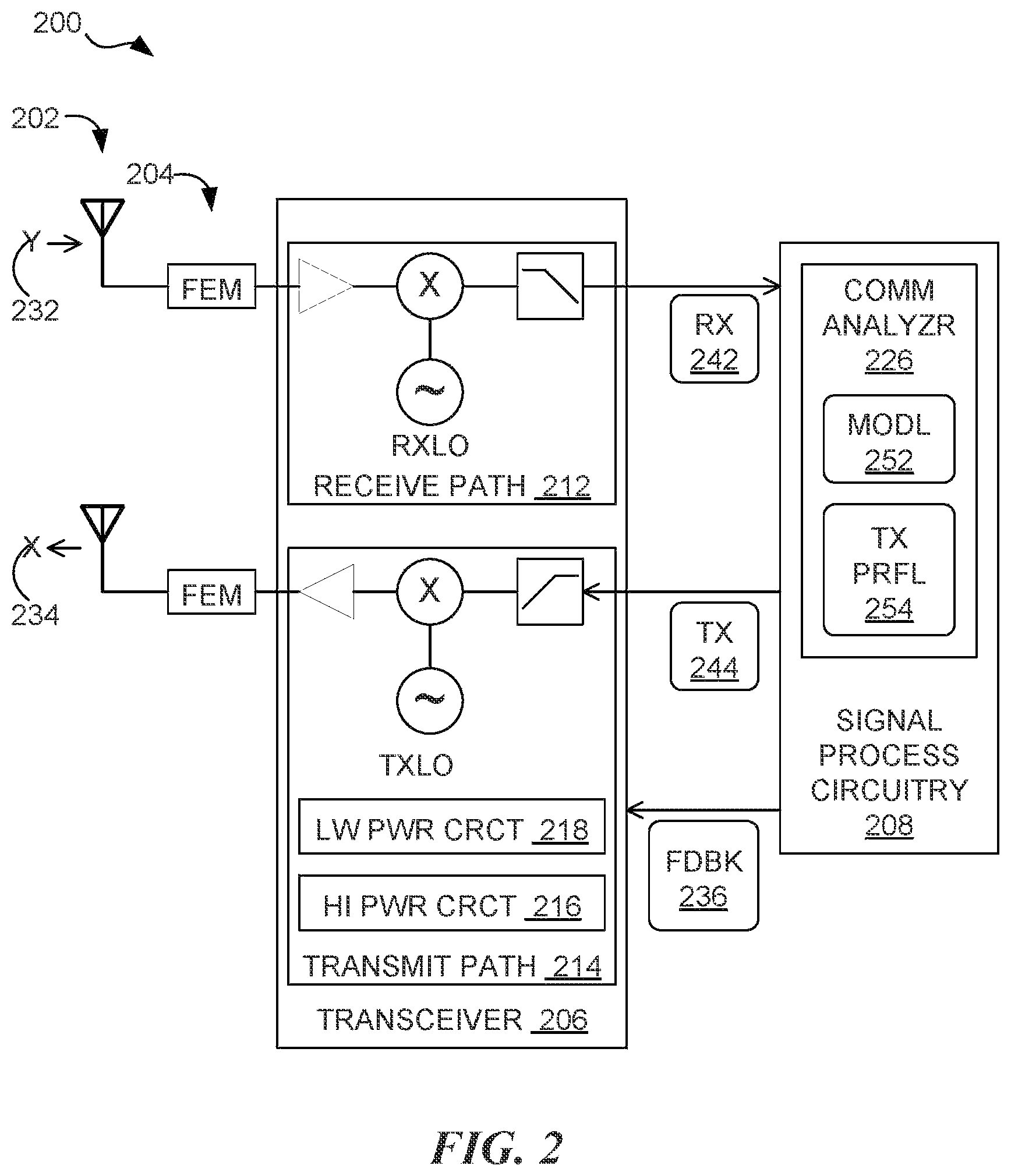 Patent US12568446 Figure 2 – Transmitter power-management mechanism and related methods of operation