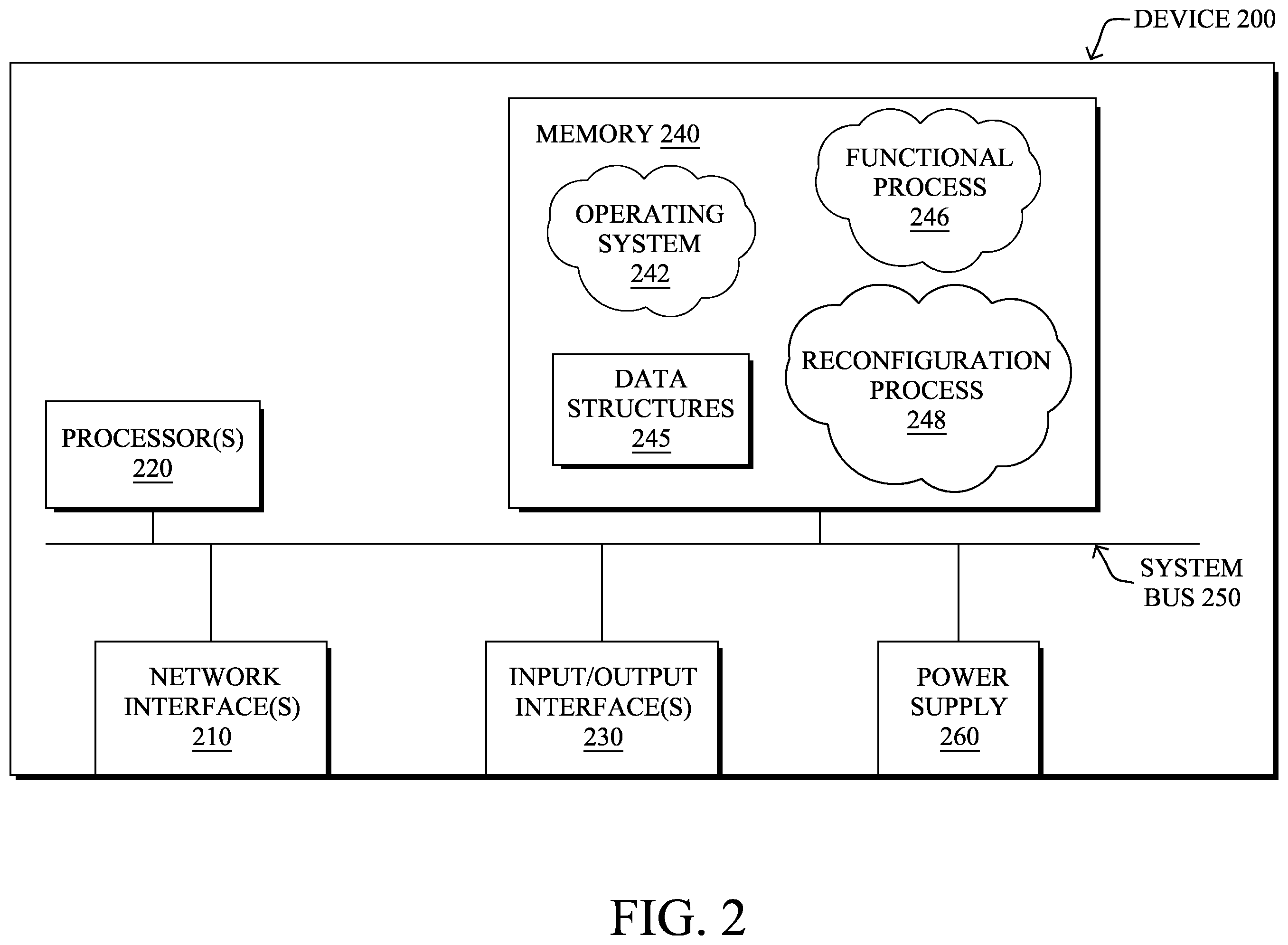 Patent US12568447 Figure 2 – Power budget-based mesh tree reconfigurations