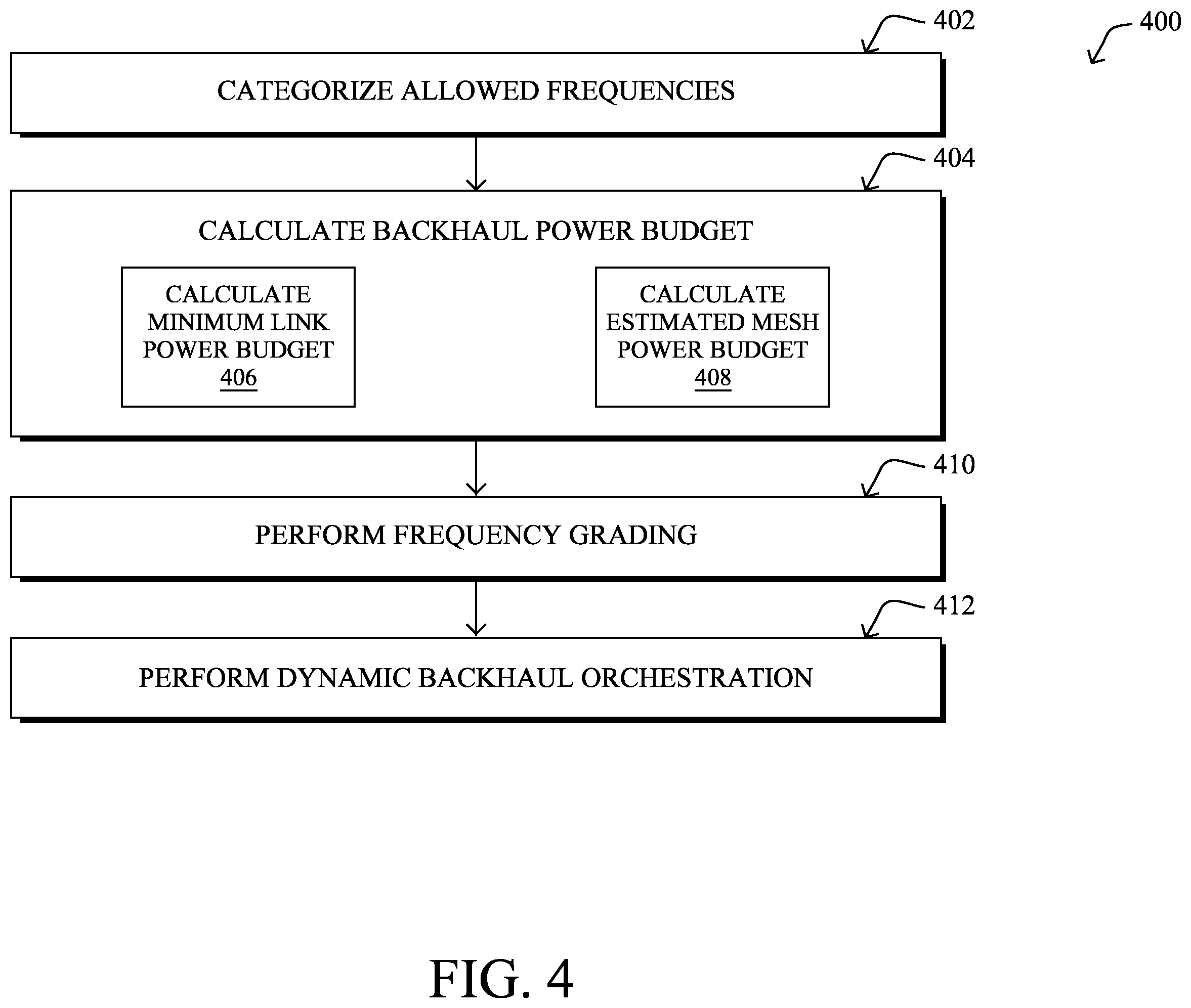 Patent US12568447 Figure 4 – Power budget-based mesh tree reconfigurations