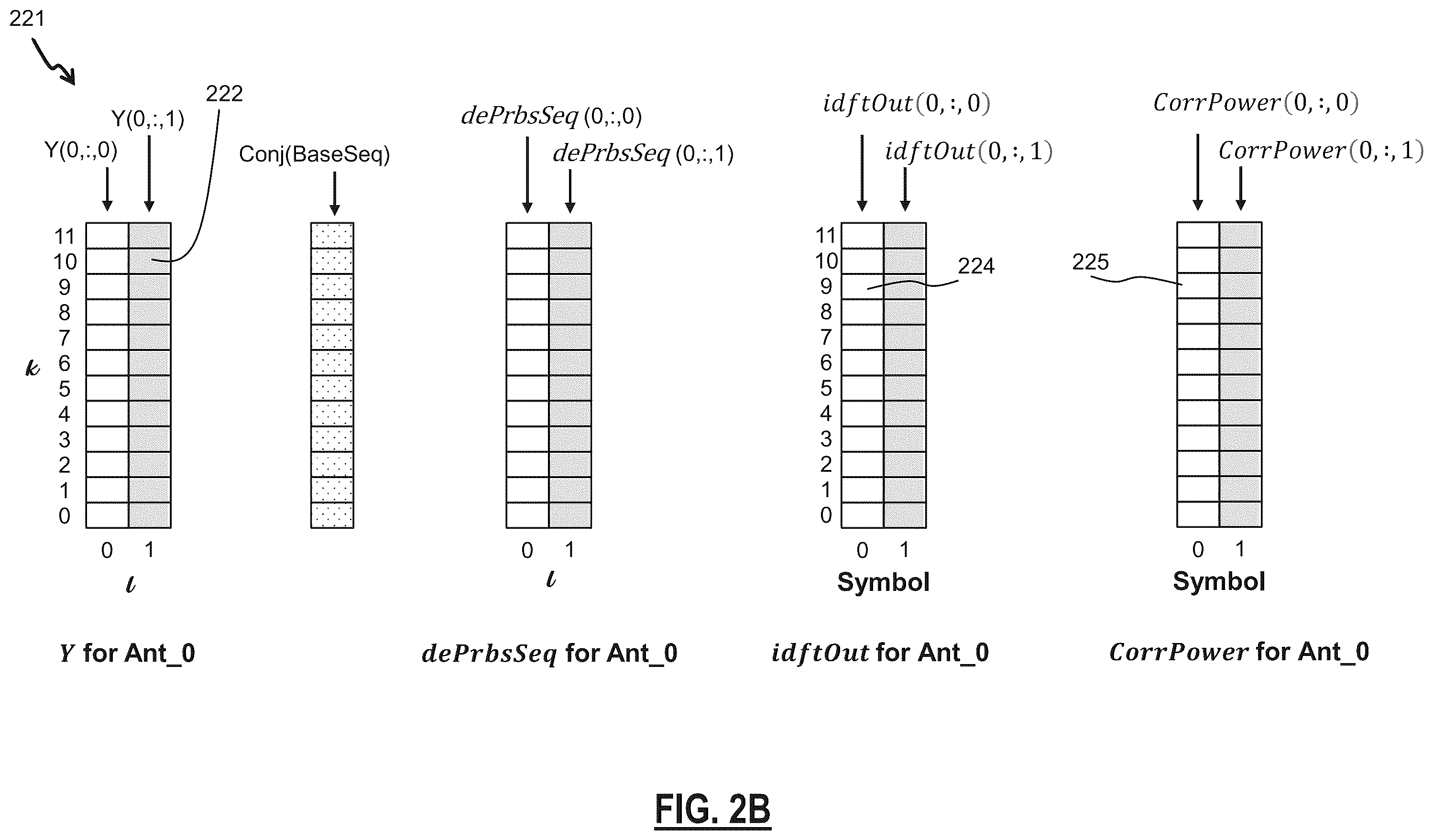 Patent US12568448 Figure 3 – PUCCH format 0 signal processing with reduced complexity