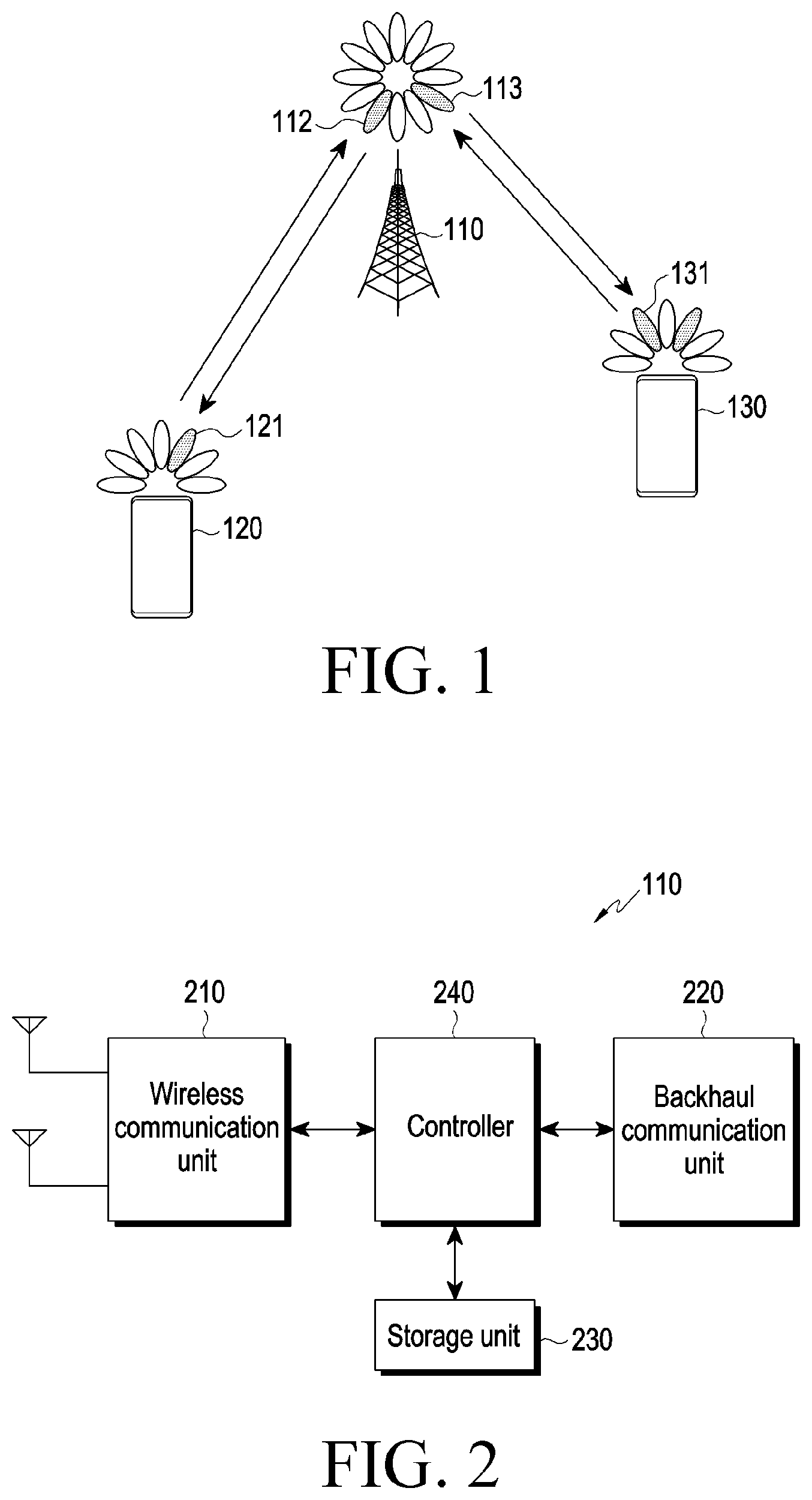 Patent US12568449 — Method and device for power control for multi-connectivity in wireless communication system — Figure 1