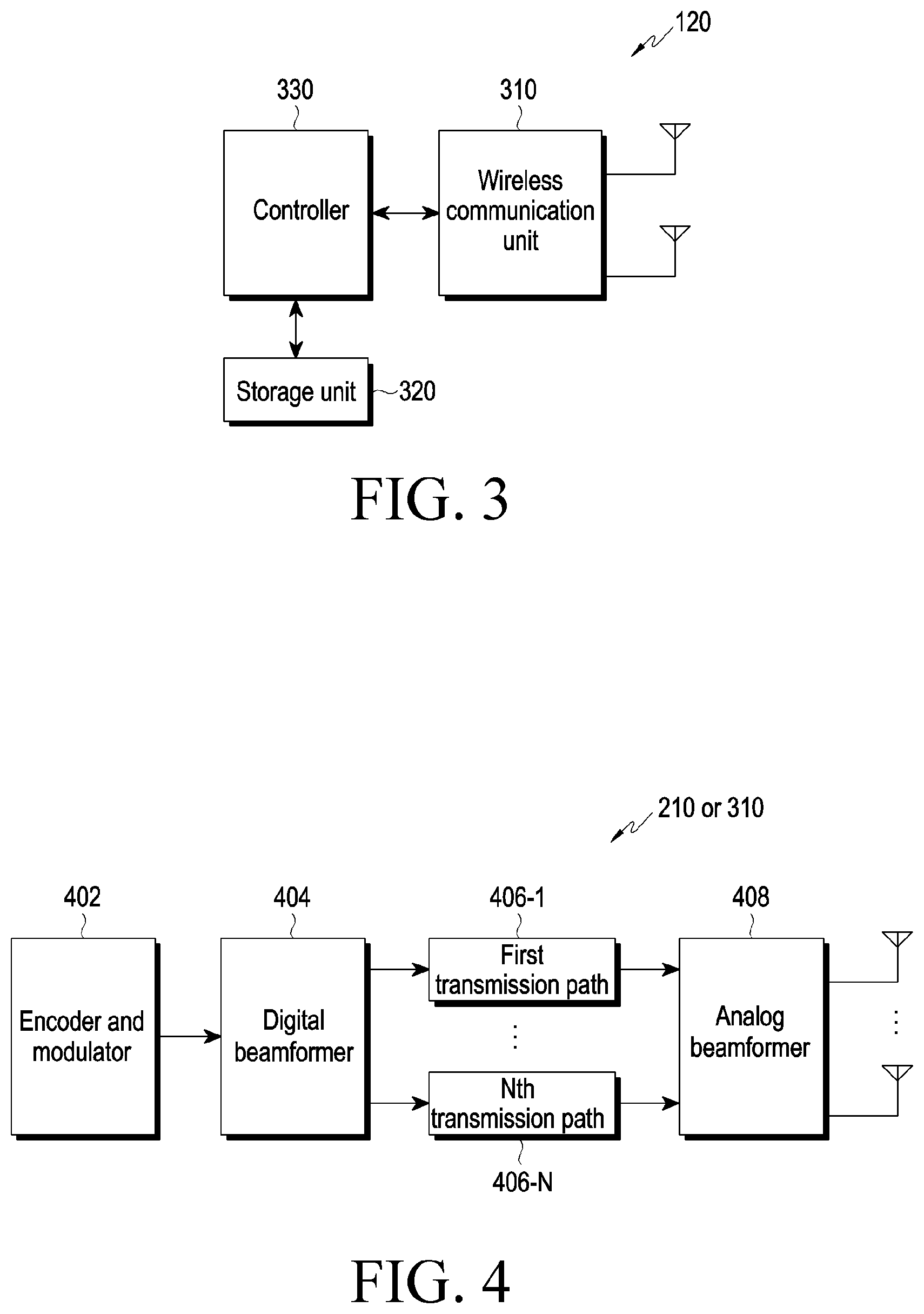 Patent US12568449 Figure 2 – Method and device for power control for multi-connectivity in wireless communication system