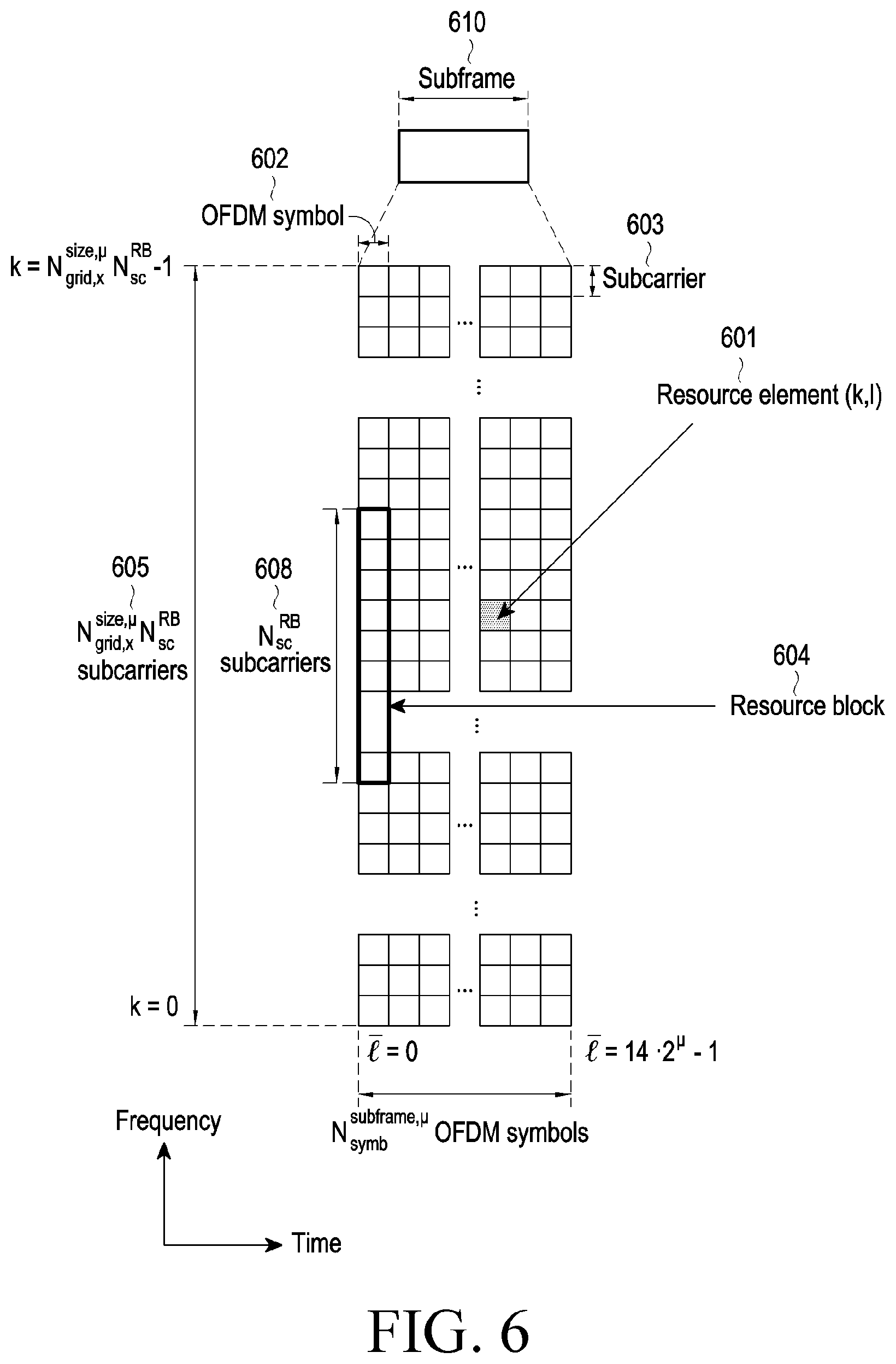 Patent US12568449 Figure 4 – Method and device for power control for multi-connectivity in wireless communication system