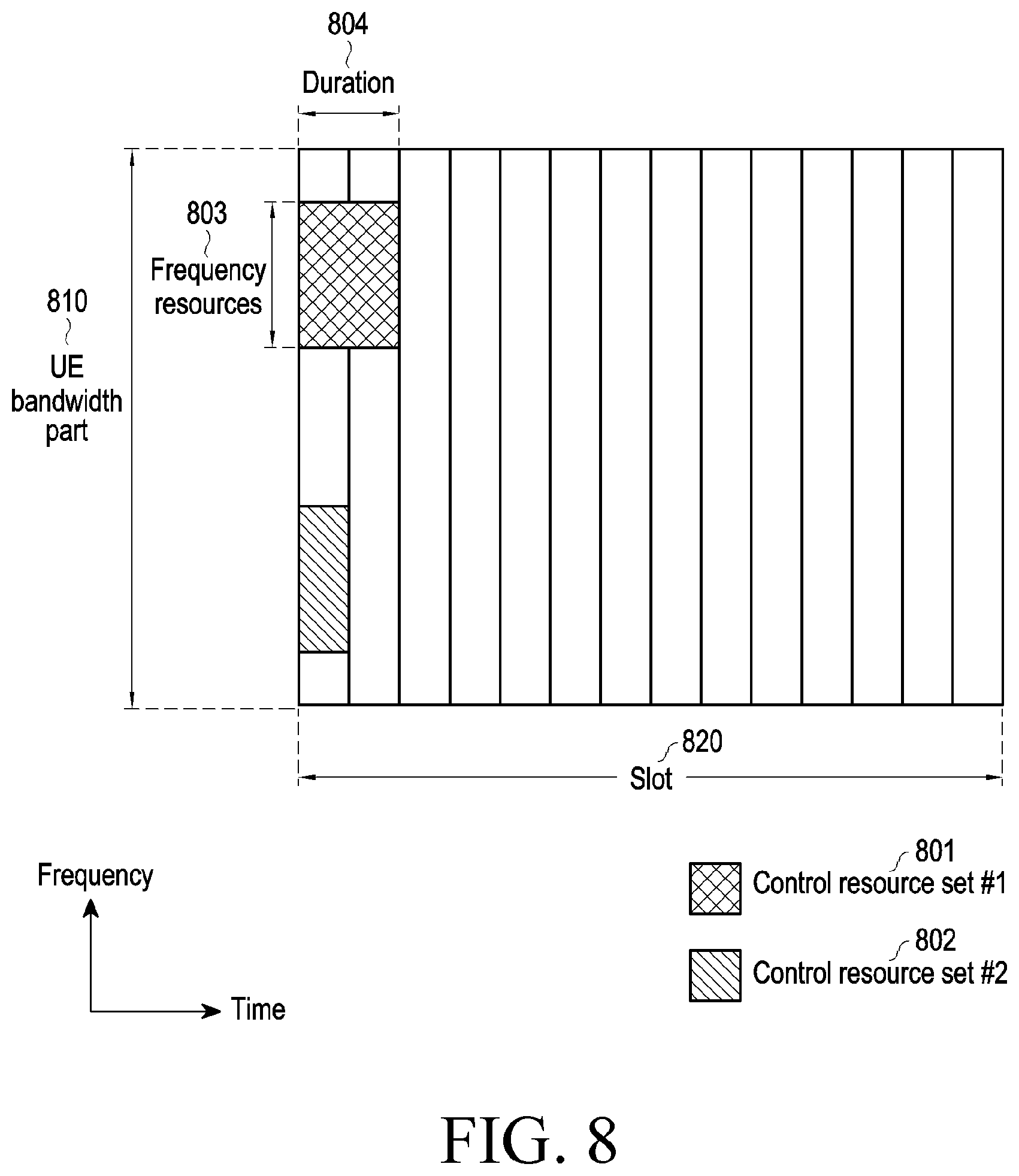 Patent US12568449 Figure 6 – Method and device for power control for multi-connectivity in wireless communication system