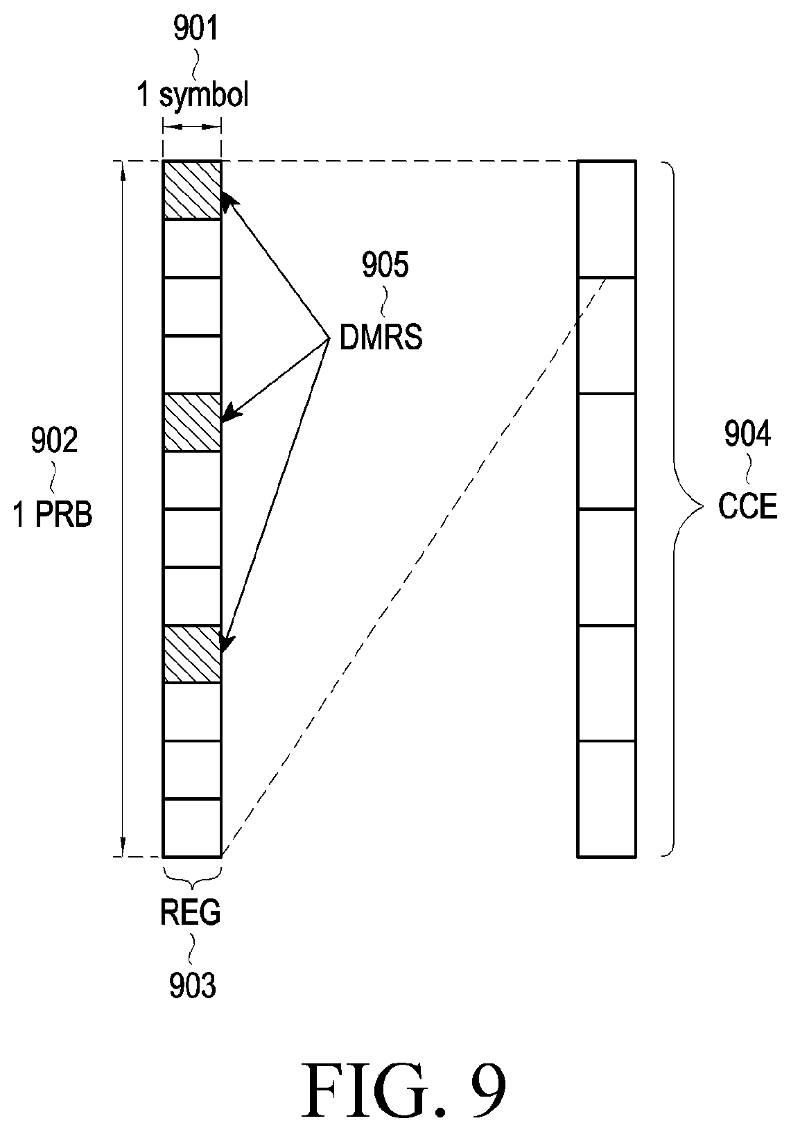 Patent US12568449 Figure 7 – Method and device for power control for multi-connectivity in wireless communication system