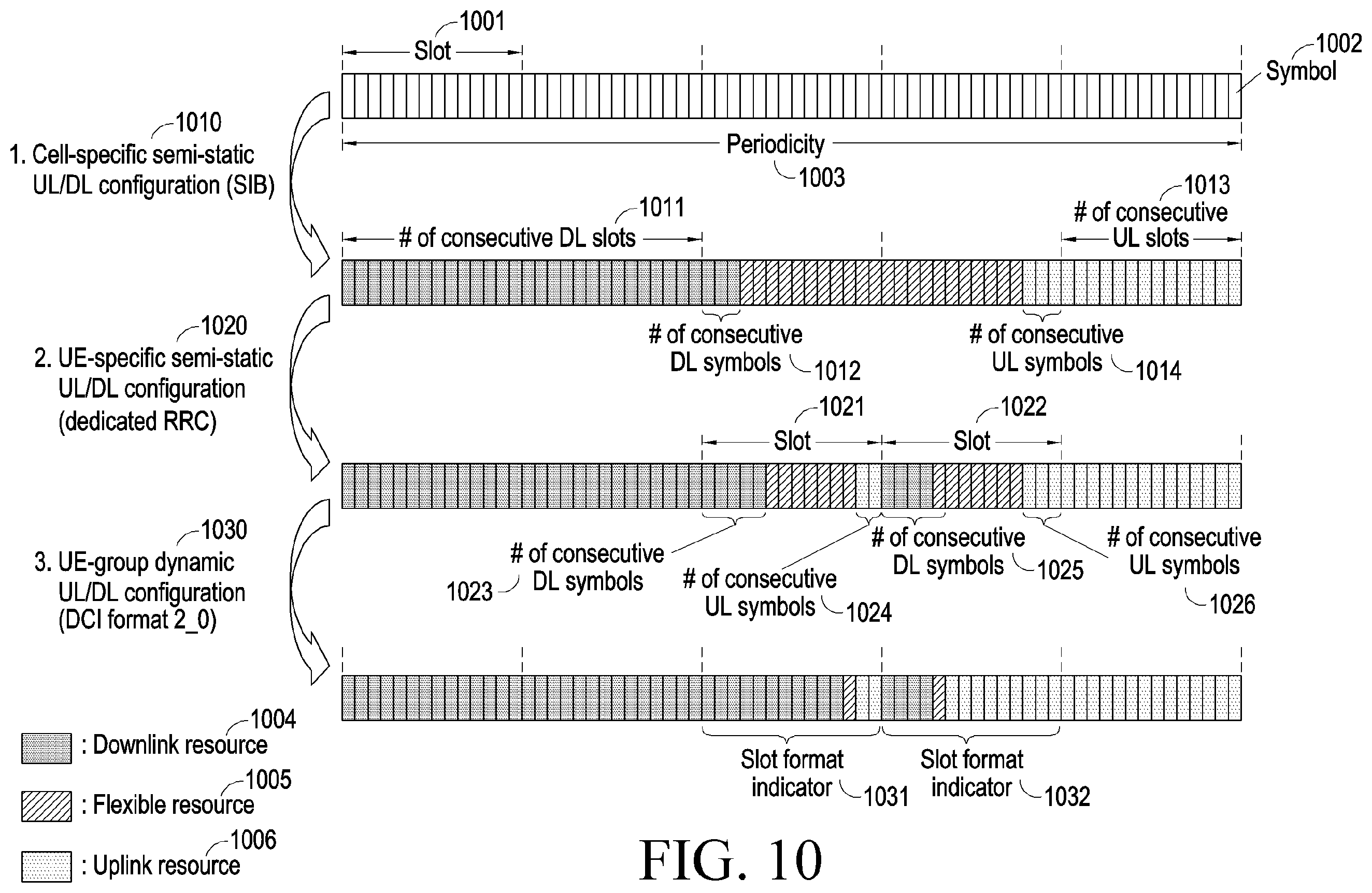 Patent US12568449 Figure 8 – Method and device for power control for multi-connectivity in wireless communication system