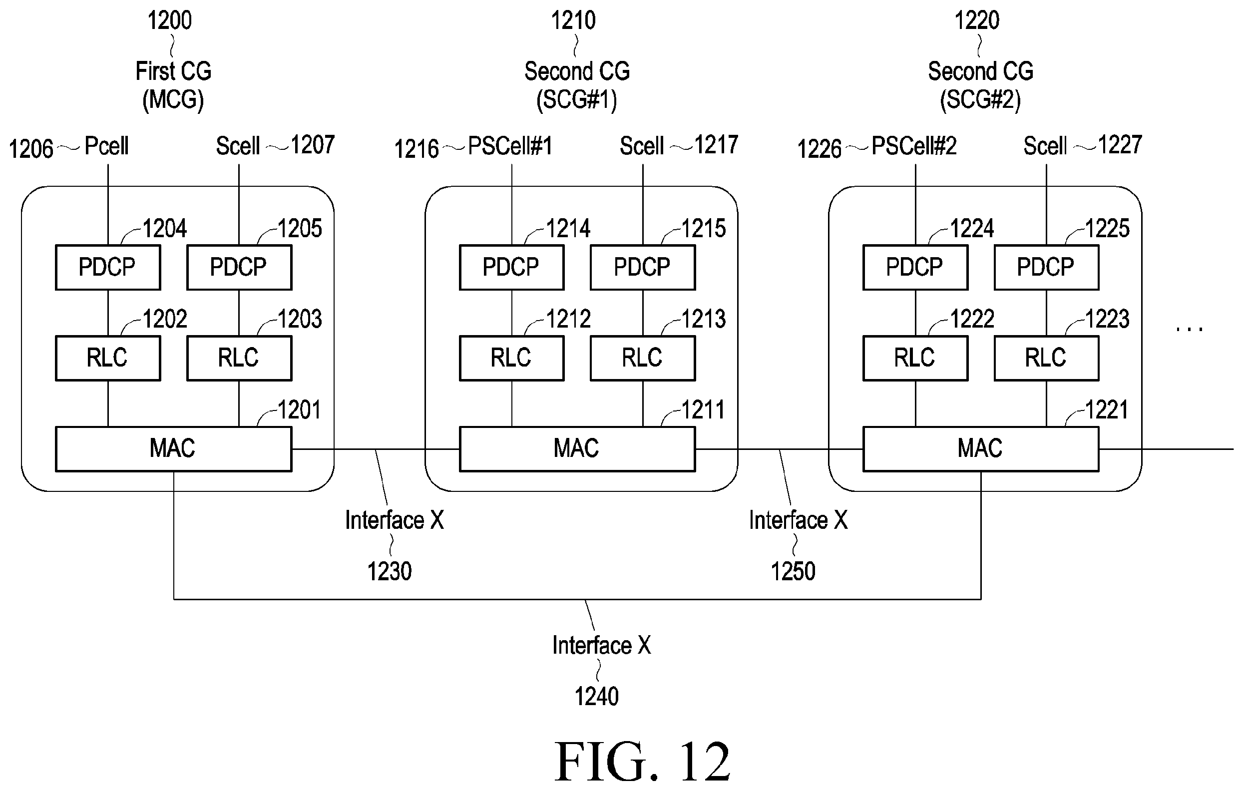 Patent US12568449 Figure 10 – Method and device for power control for multi-connectivity in wireless communication system