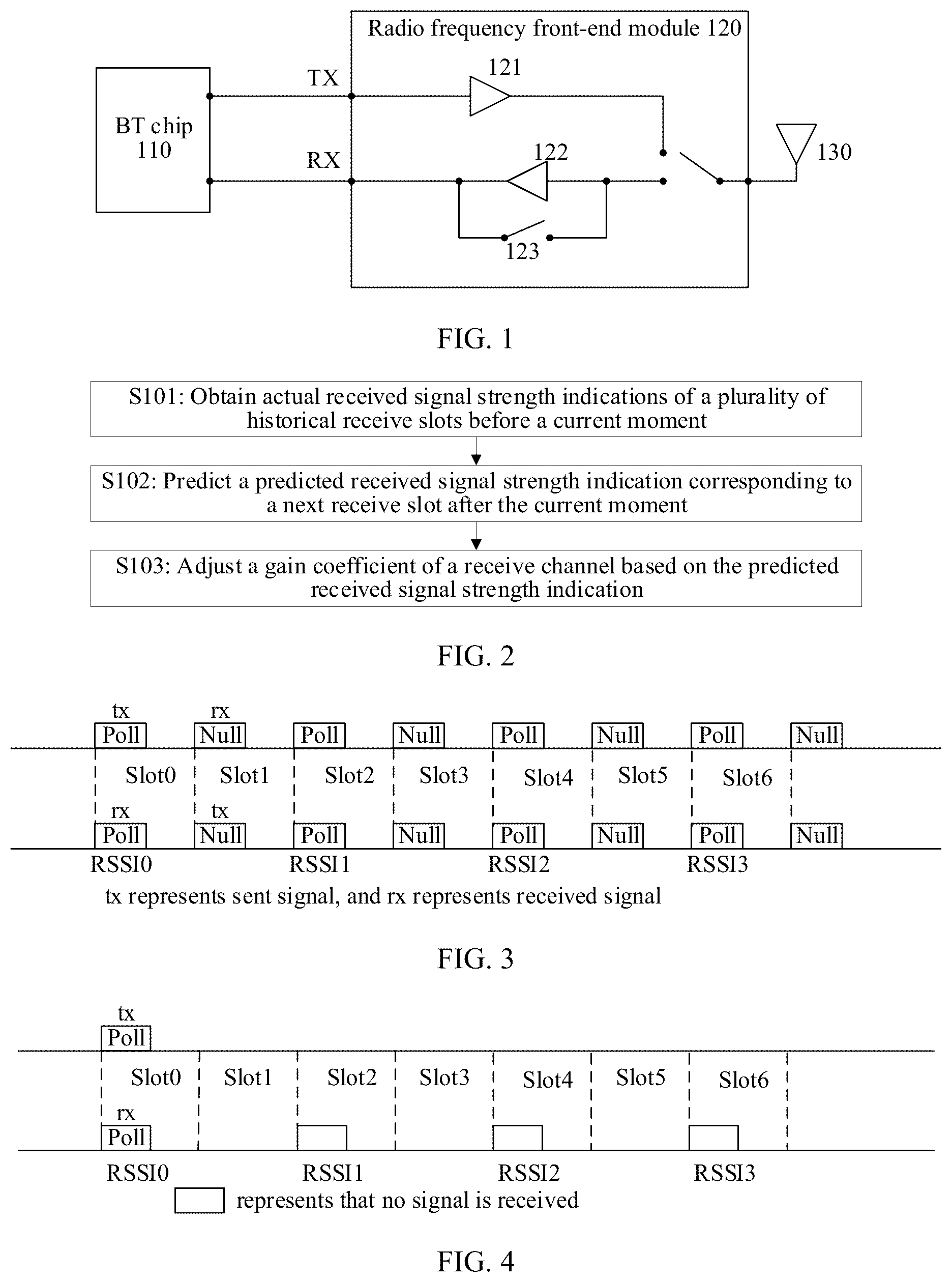 Patent US12568450 Figure 1 – Low-power-consumption control method and short-range wireless communication chip