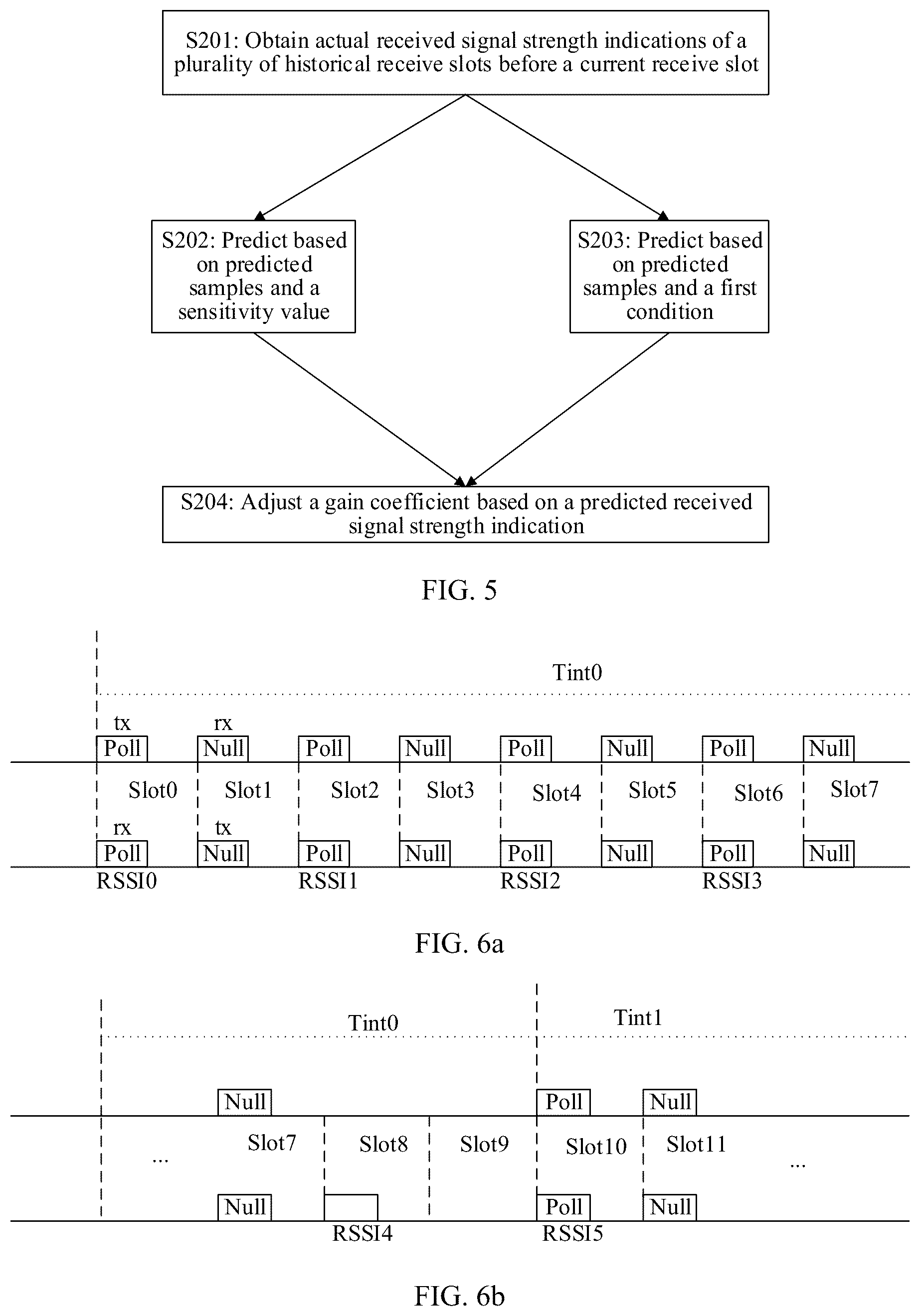 Patent US12568450 Figure 2 – Low-power-consumption control method and short-range wireless communication chip