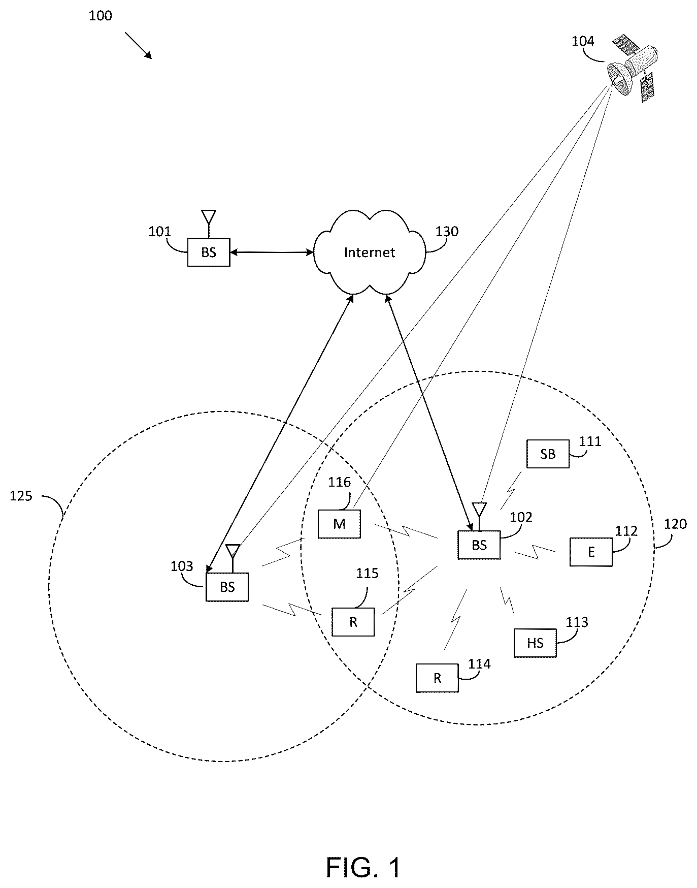 Patent US12568451 Figure 1 – Method and apparatus for adjustment of SS/PBCH block based measurement timing configuration