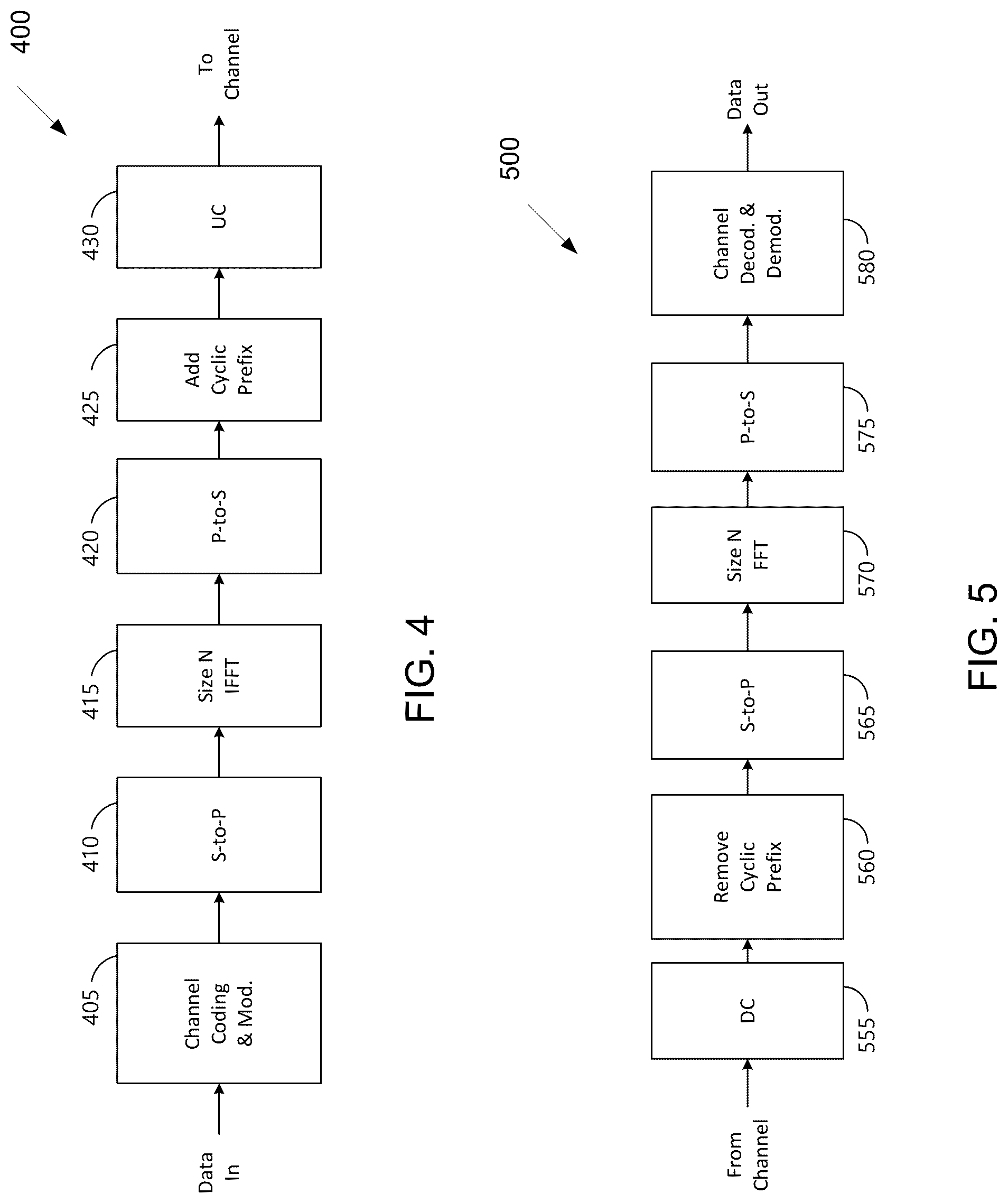 Patent US12568451 Figure 4 – Method and apparatus for adjustment of SS/PBCH block based measurement timing configuration