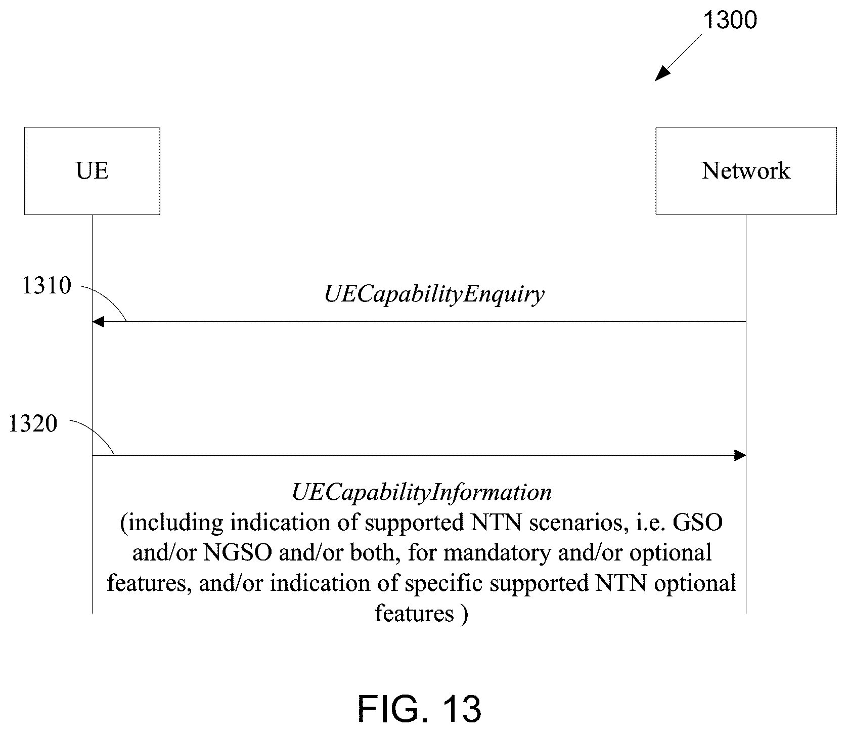 Patent US12568451 Figure 12 – Method and apparatus for adjustment of SS/PBCH block based measurement timing configuration