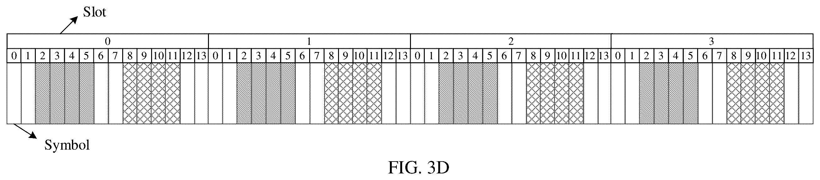 Patent US12568452 Figure 5 – Synchronization signal transmission method and apparatus
