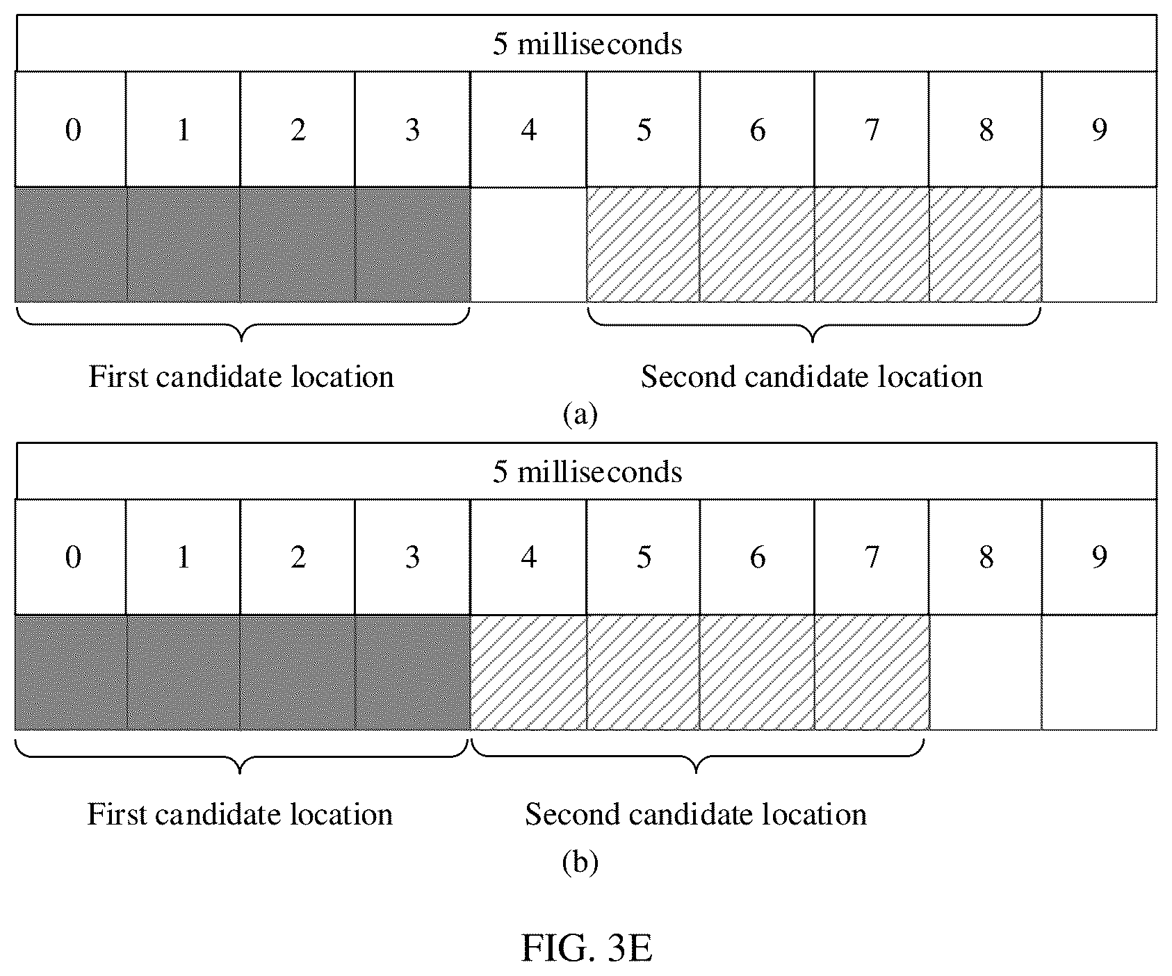 Patent US12568452 Figure 6 – Synchronization signal transmission method and apparatus