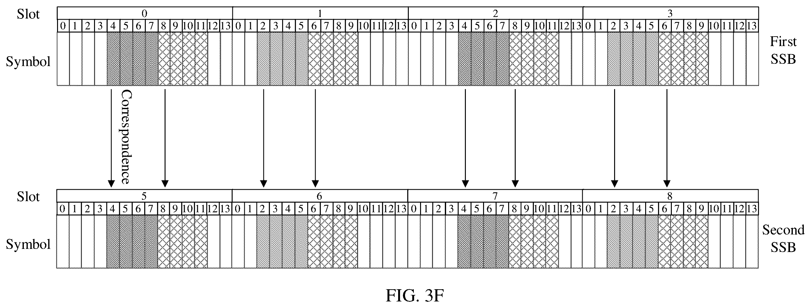 Patent US12568452 Figure 7 – Synchronization signal transmission method and apparatus