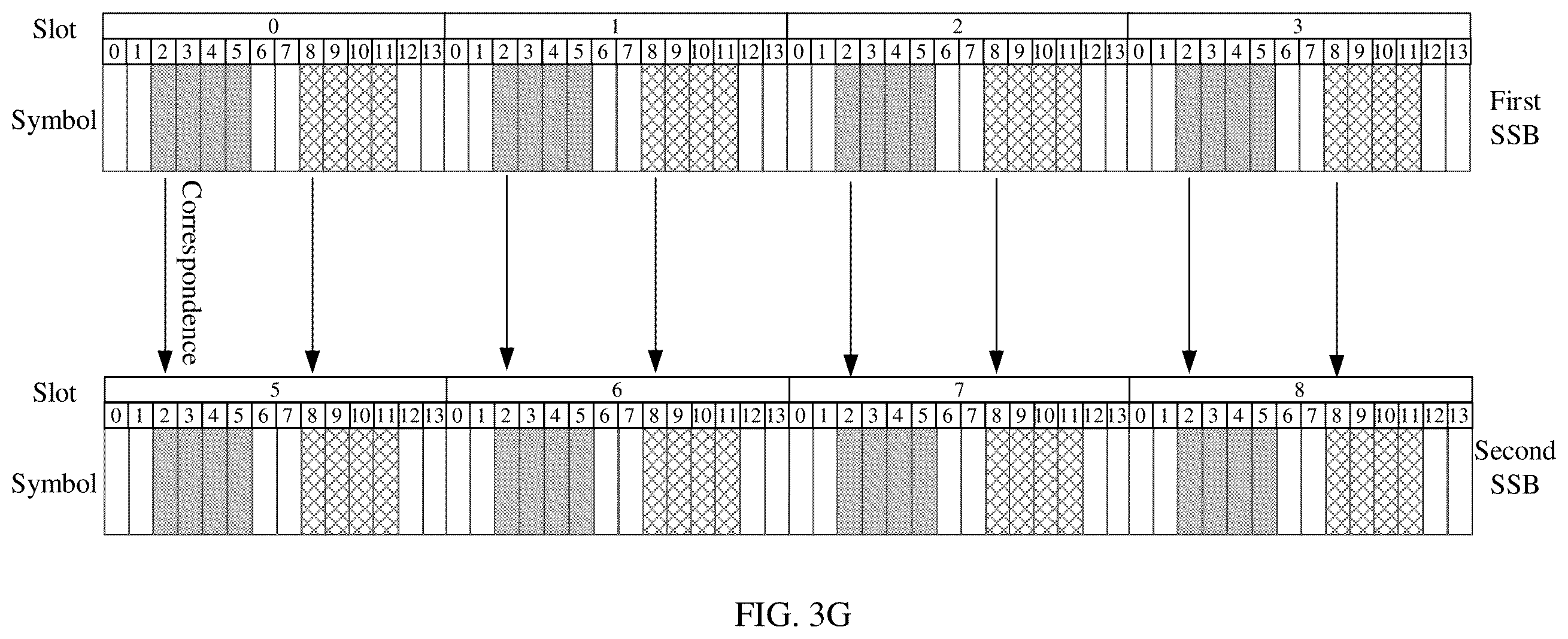 Patent US12568452 Figure 8 – Synchronization signal transmission method and apparatus