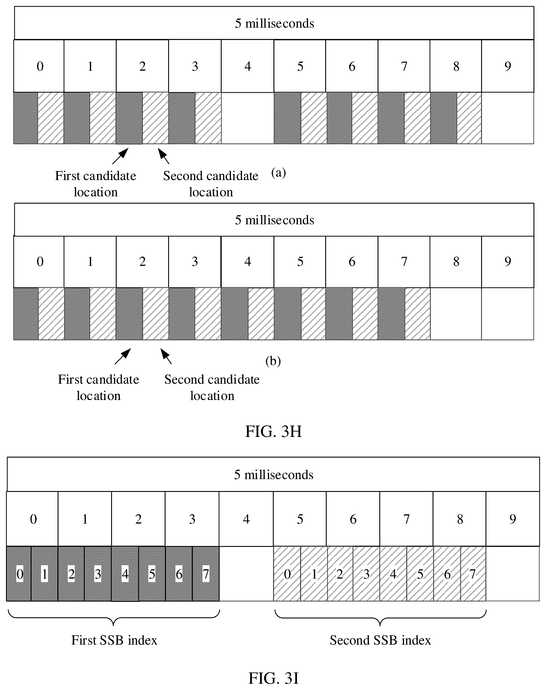 Patent US12568452 Figure 9 – Synchronization signal transmission method and apparatus