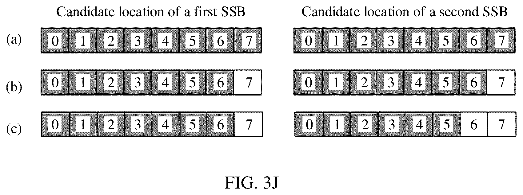 Patent US12568452 Figure 10 – Synchronization signal transmission method and apparatus