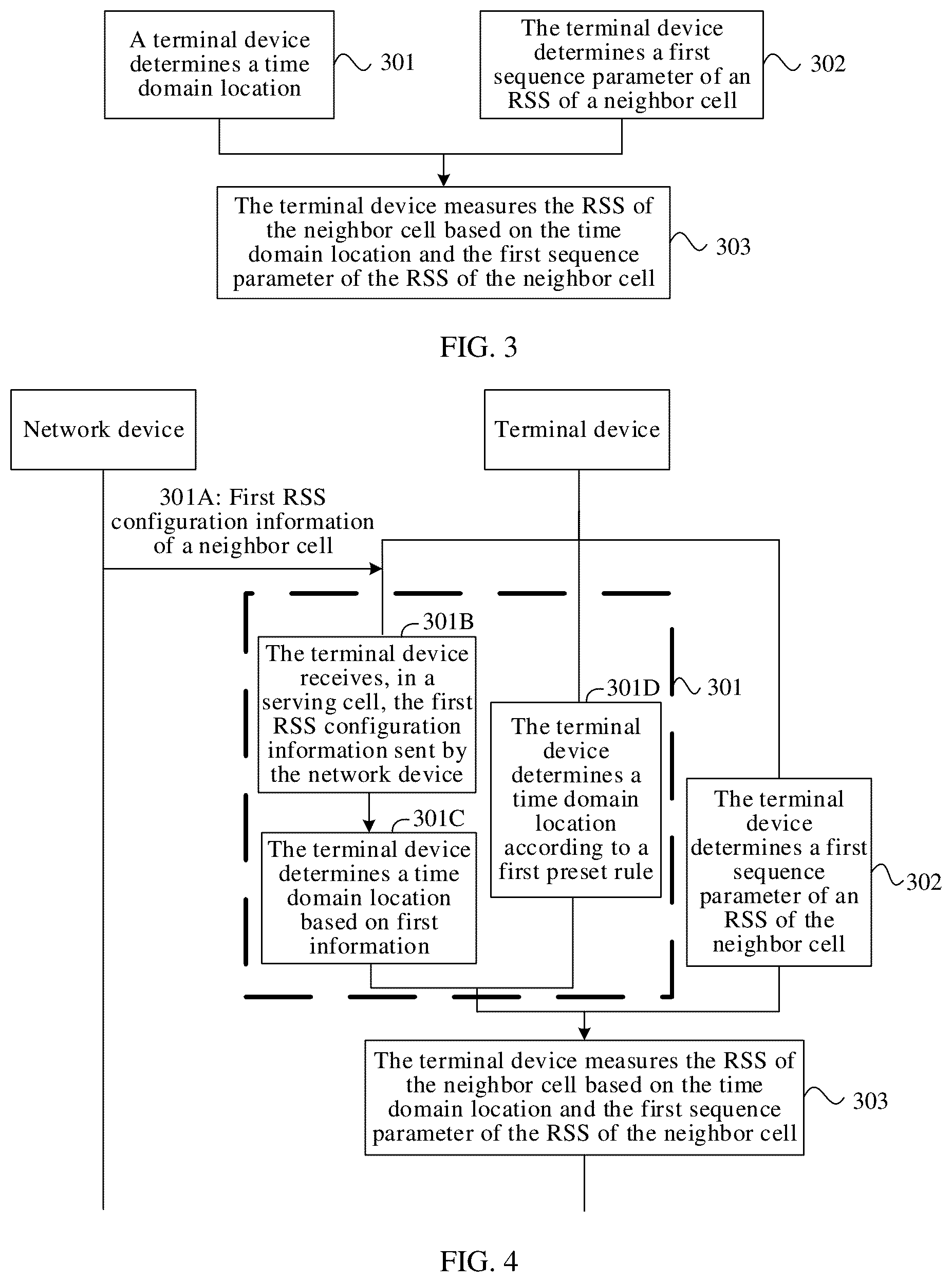 Patent US12568453 Figure 2 – RSS measurement method and apparatus, and system
