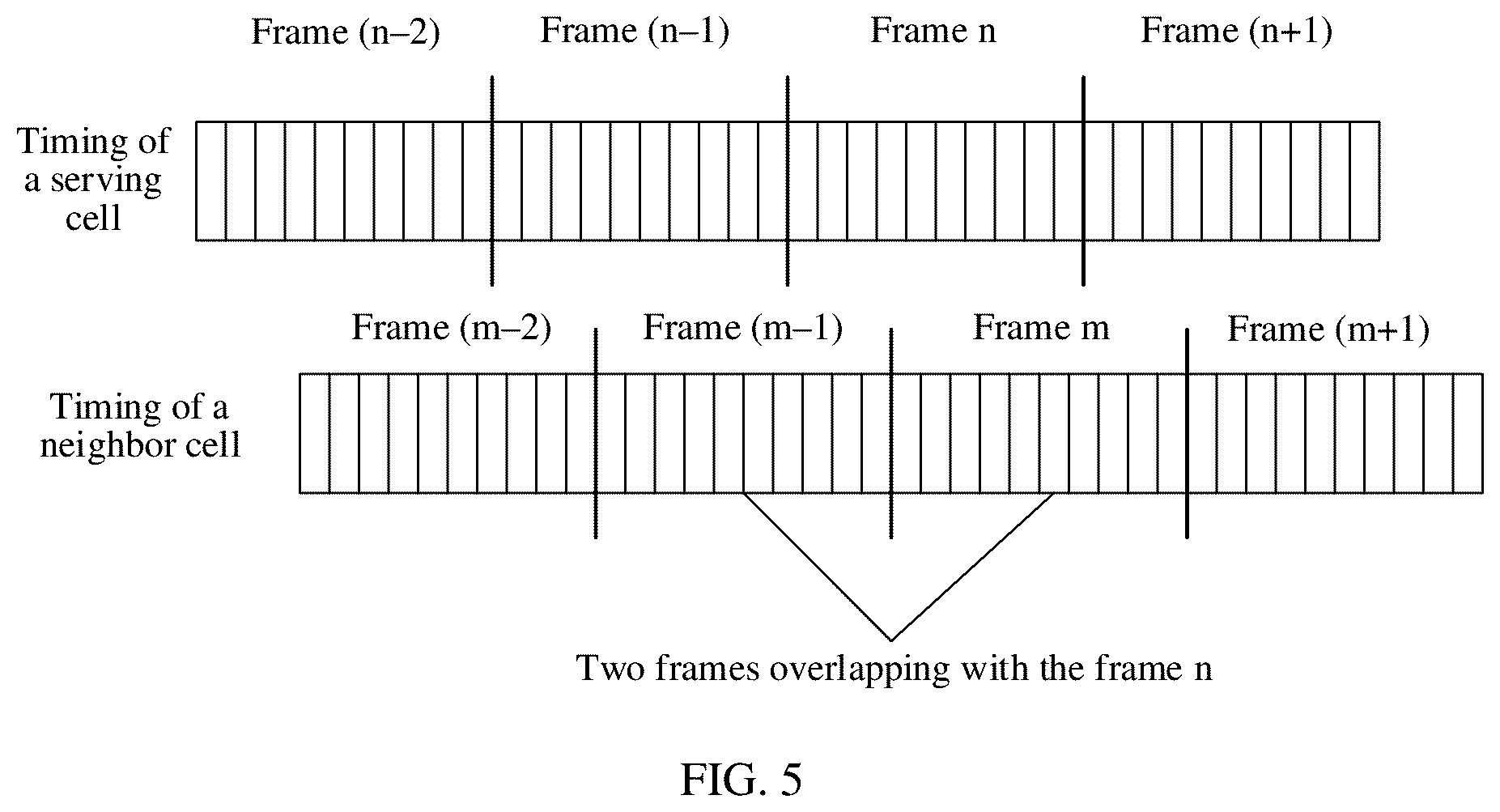 Patent US12568453 Figure 3 – RSS measurement method and apparatus, and system