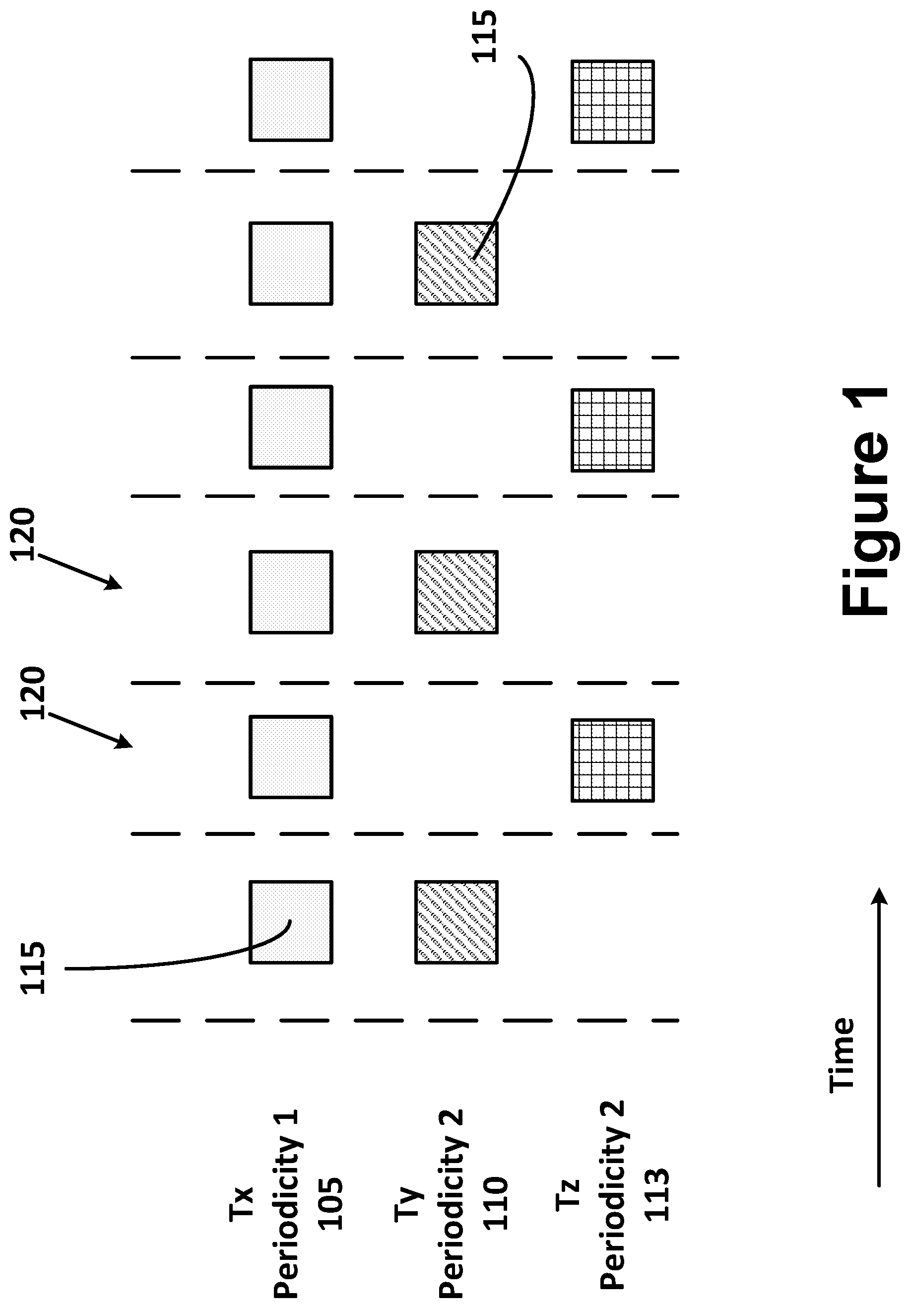 Patent US12568454 — Scaling factor design for layer 1 reference signal received power (L1-RSRP) measurement period — Figure 1