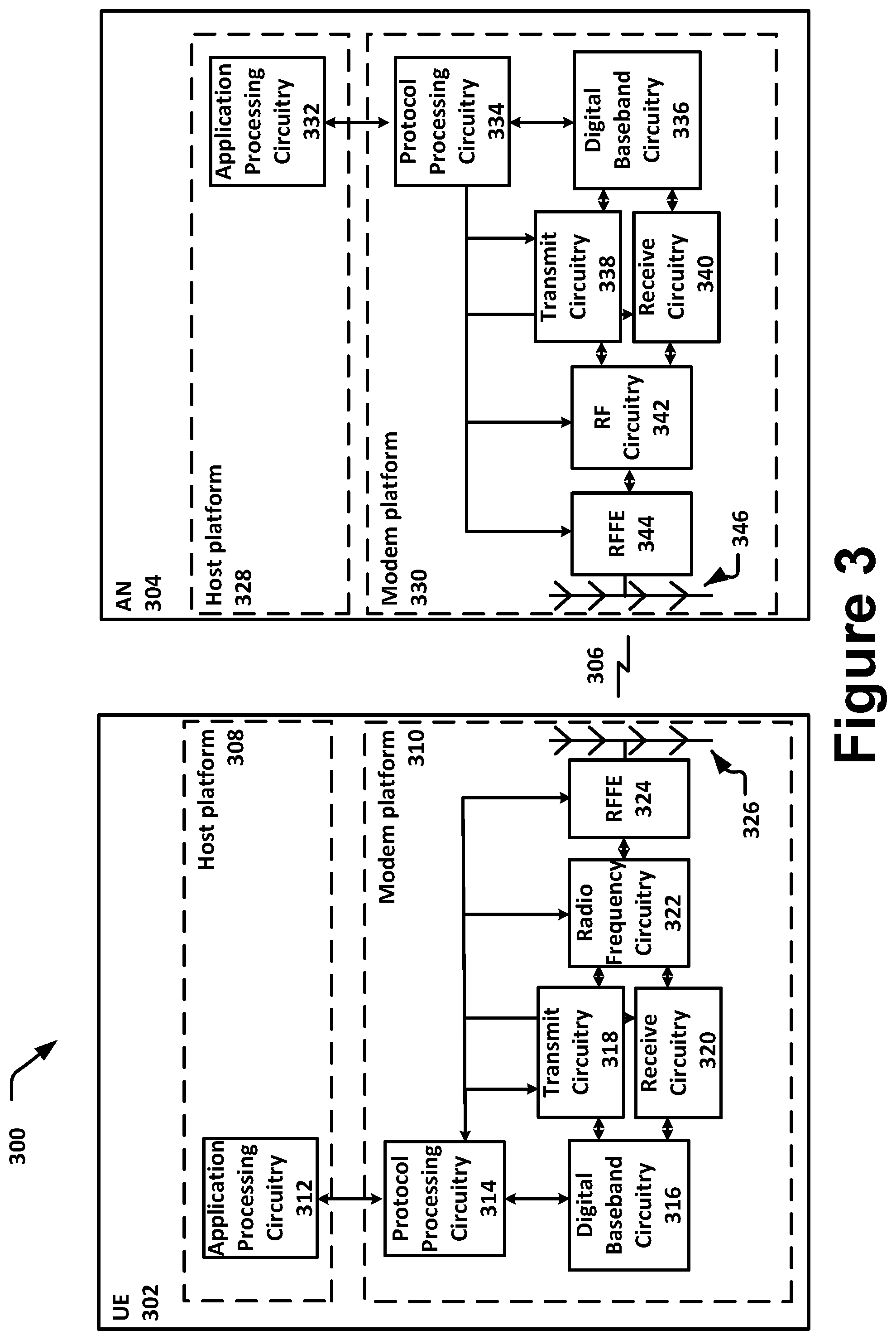 Patent US12568454 Figure 3 – Scaling factor design for layer 1 reference signal received power (L1-RSRP) measurement period