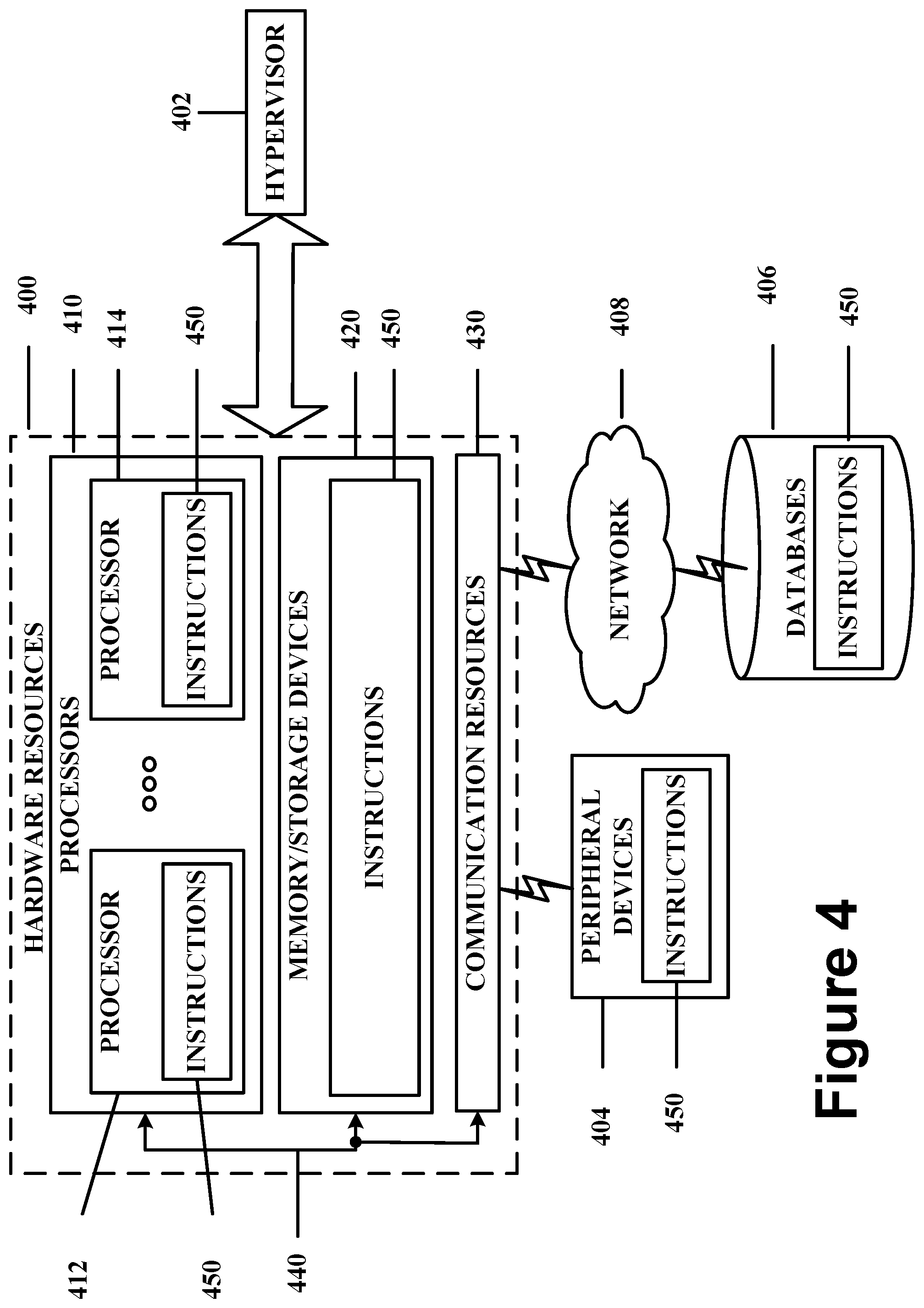 Patent US12568454 Figure 4 – Scaling factor design for layer 1 reference signal received power (L1-RSRP) measurement period