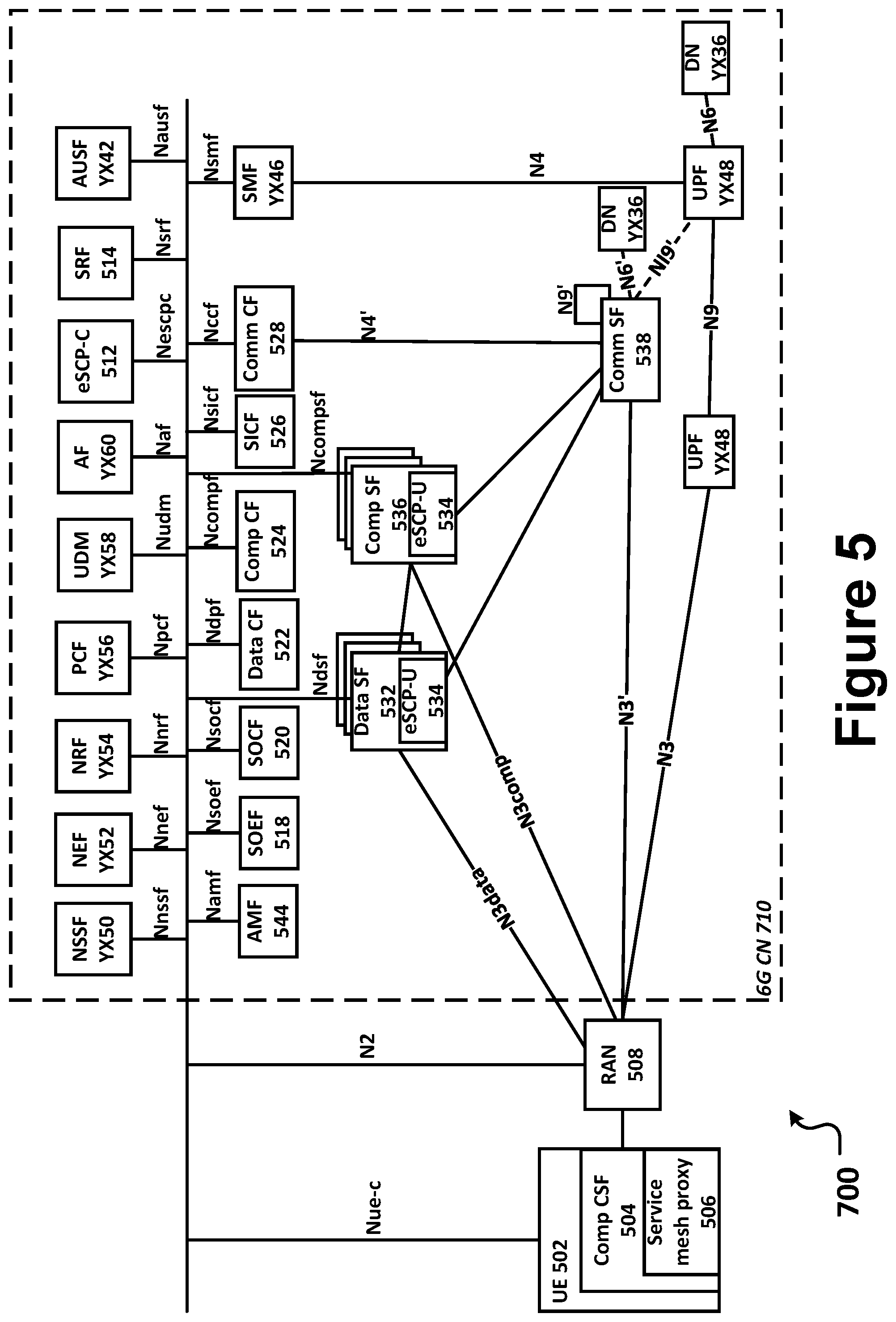 Patent US12568454 Figure 5 – Scaling factor design for layer 1 reference signal received power (L1-RSRP) measurement period
