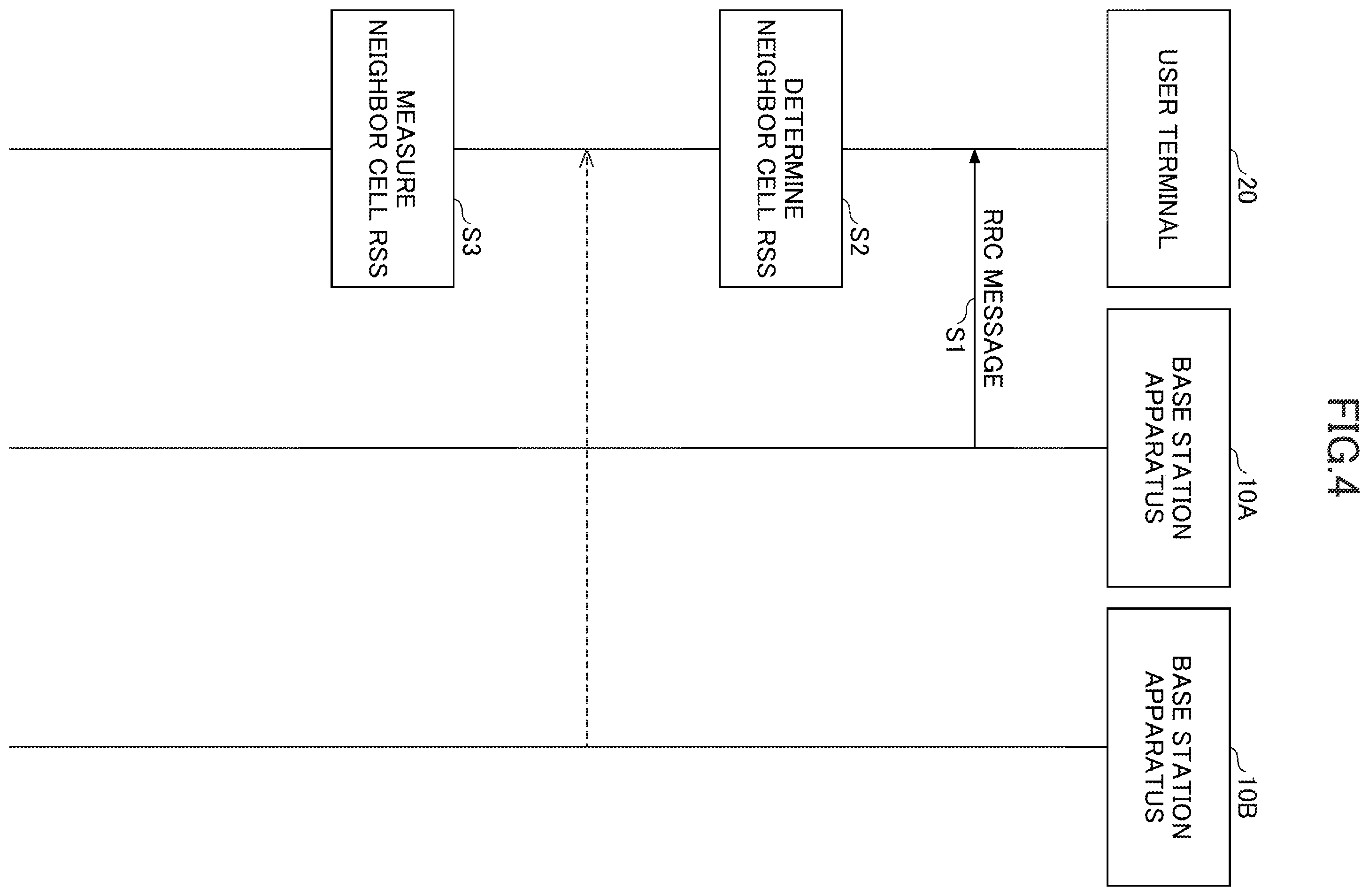 Patent US12568455 Figure 4 – Terminal and base station apparatus