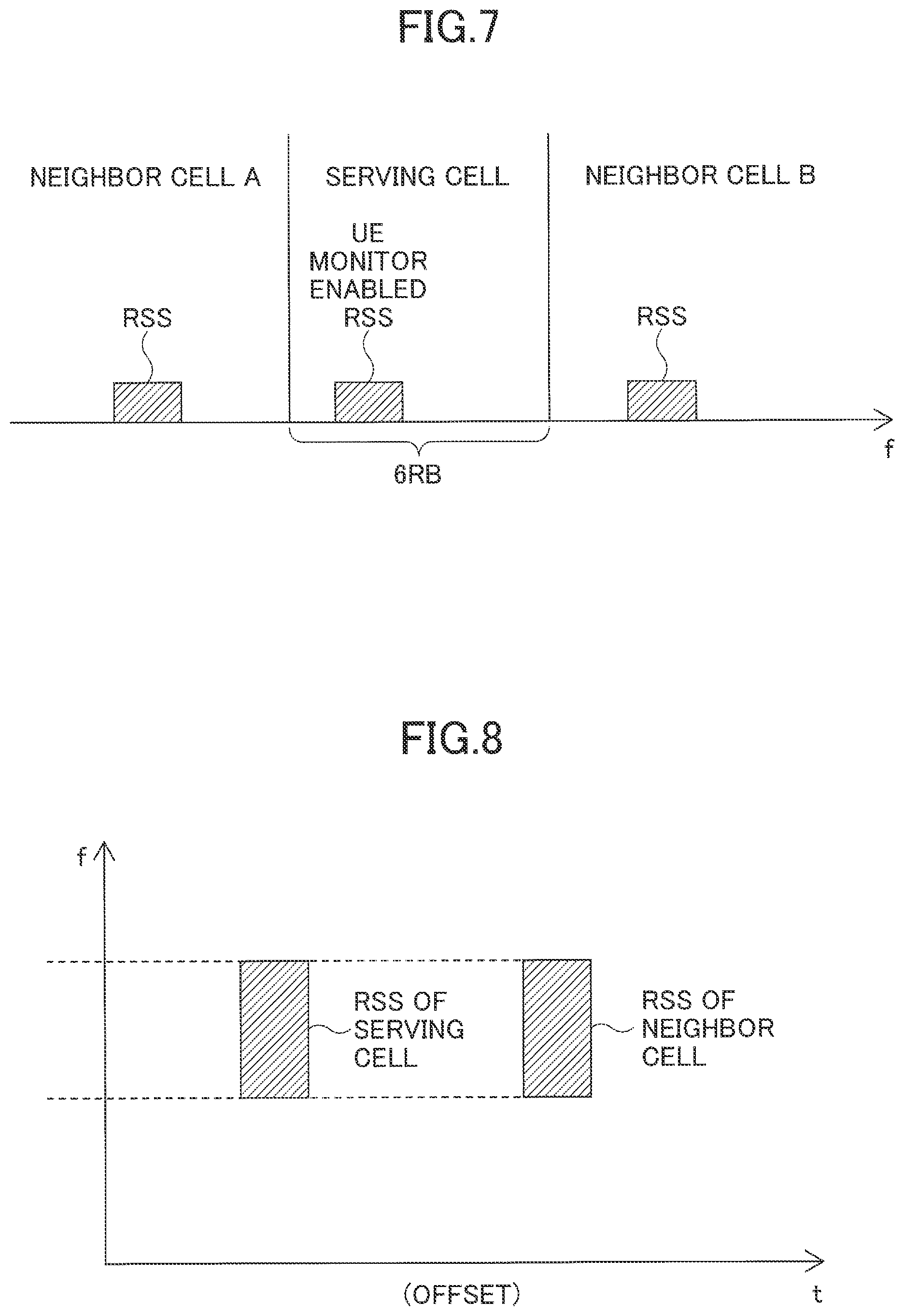 Patent US12568455 Figure 6 – Terminal and base station apparatus