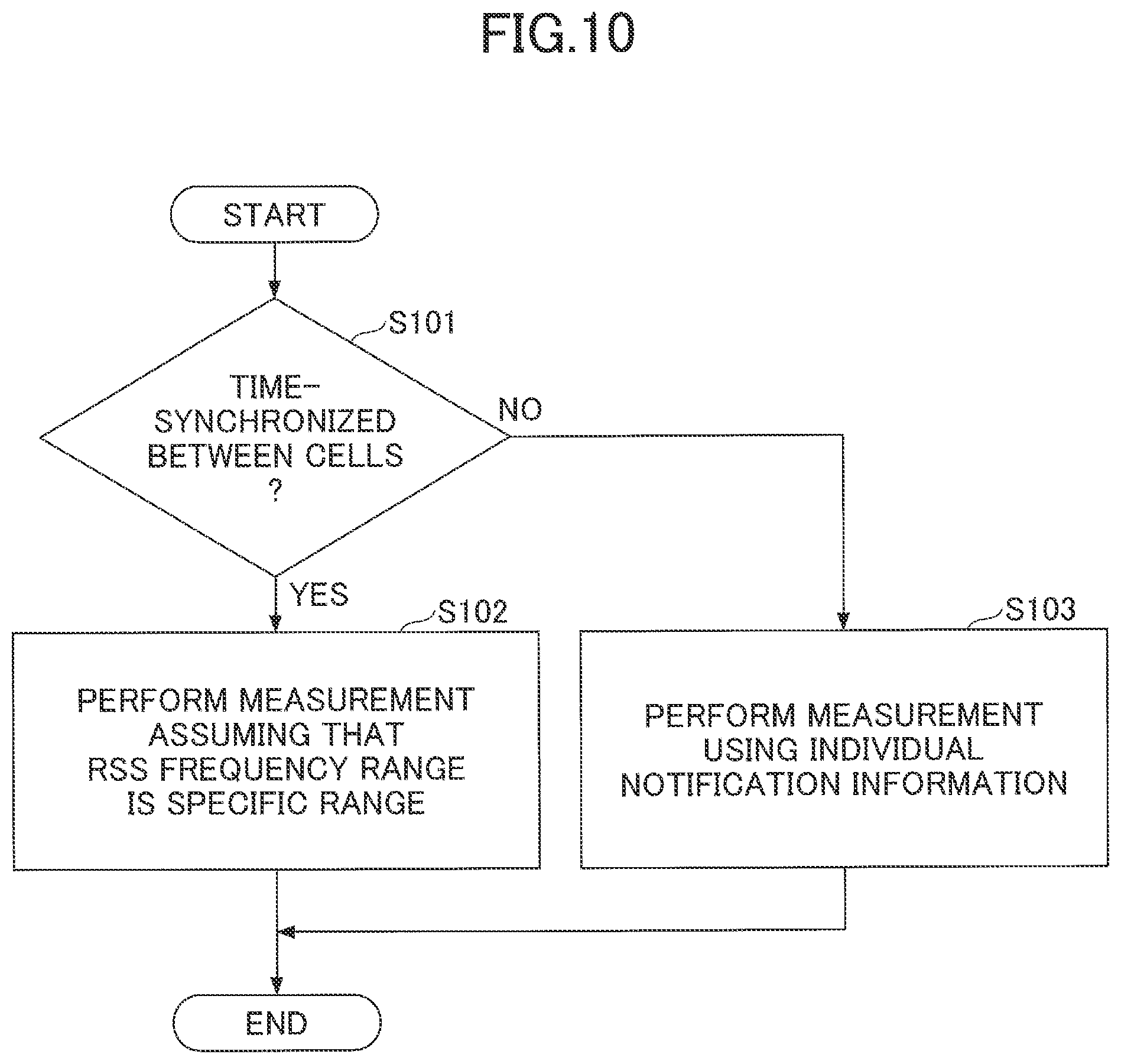 Patent US12568455 Figure 8 – Terminal and base station apparatus