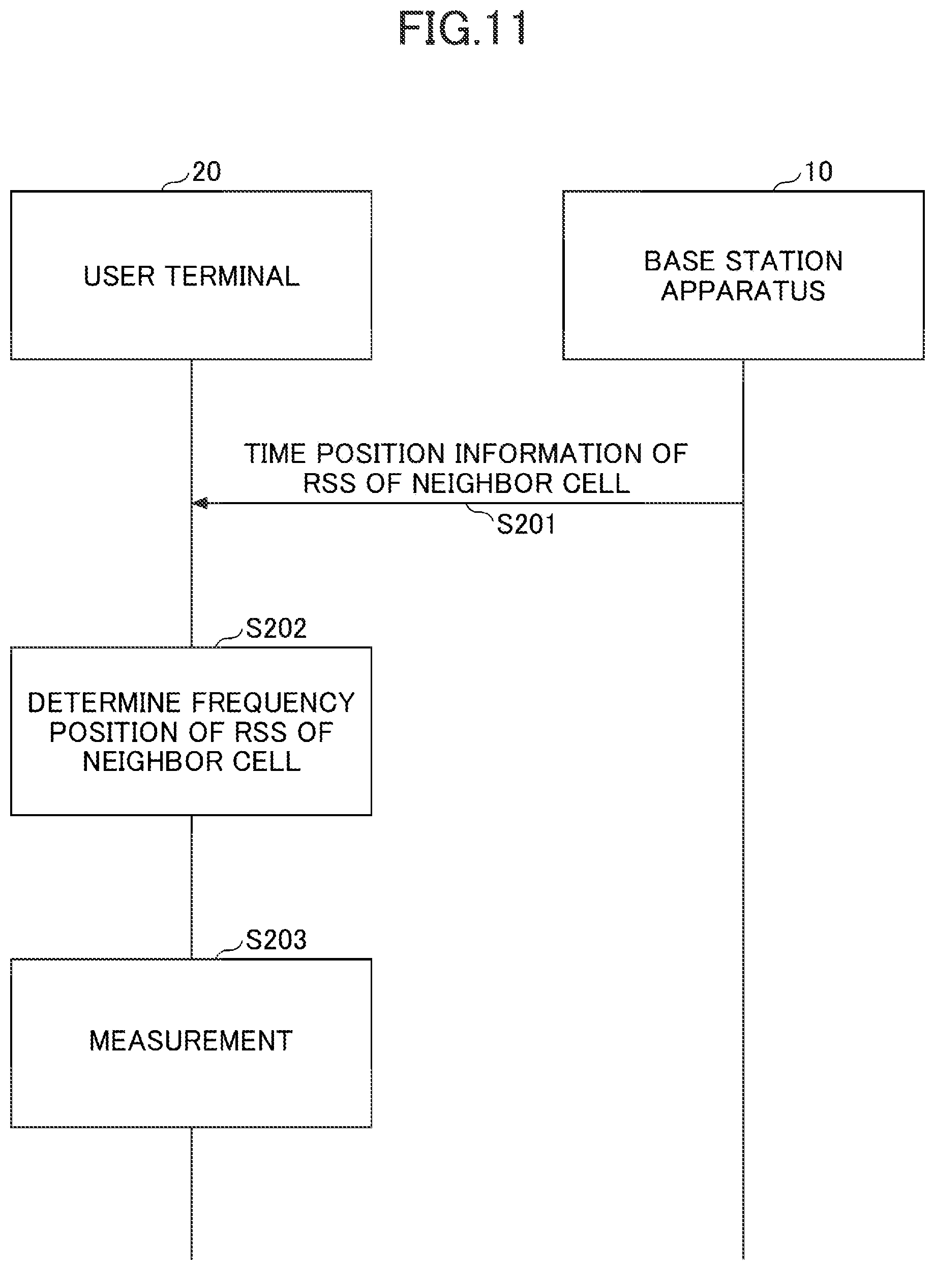 Patent US12568455 Figure 9 – Terminal and base station apparatus