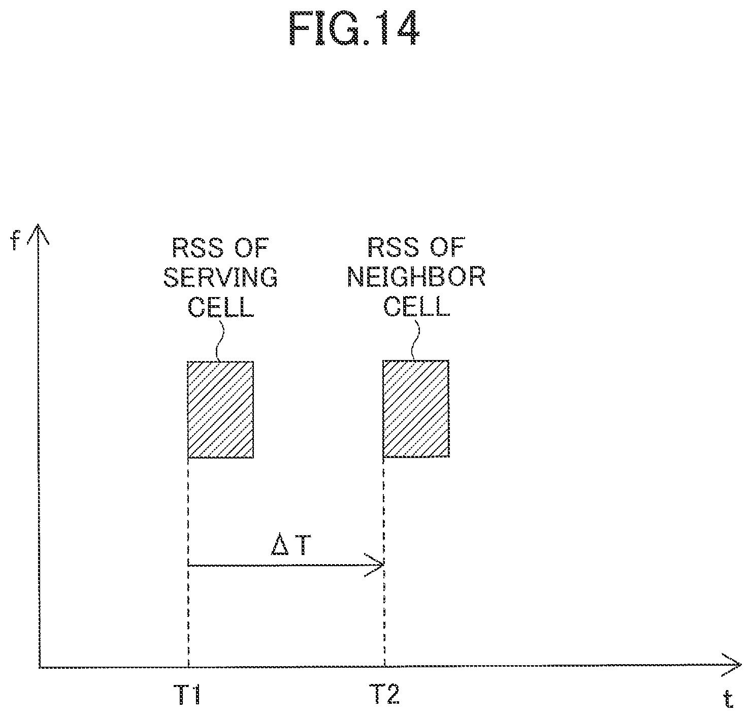 Patent US12568455 Figure 11 – Terminal and base station apparatus