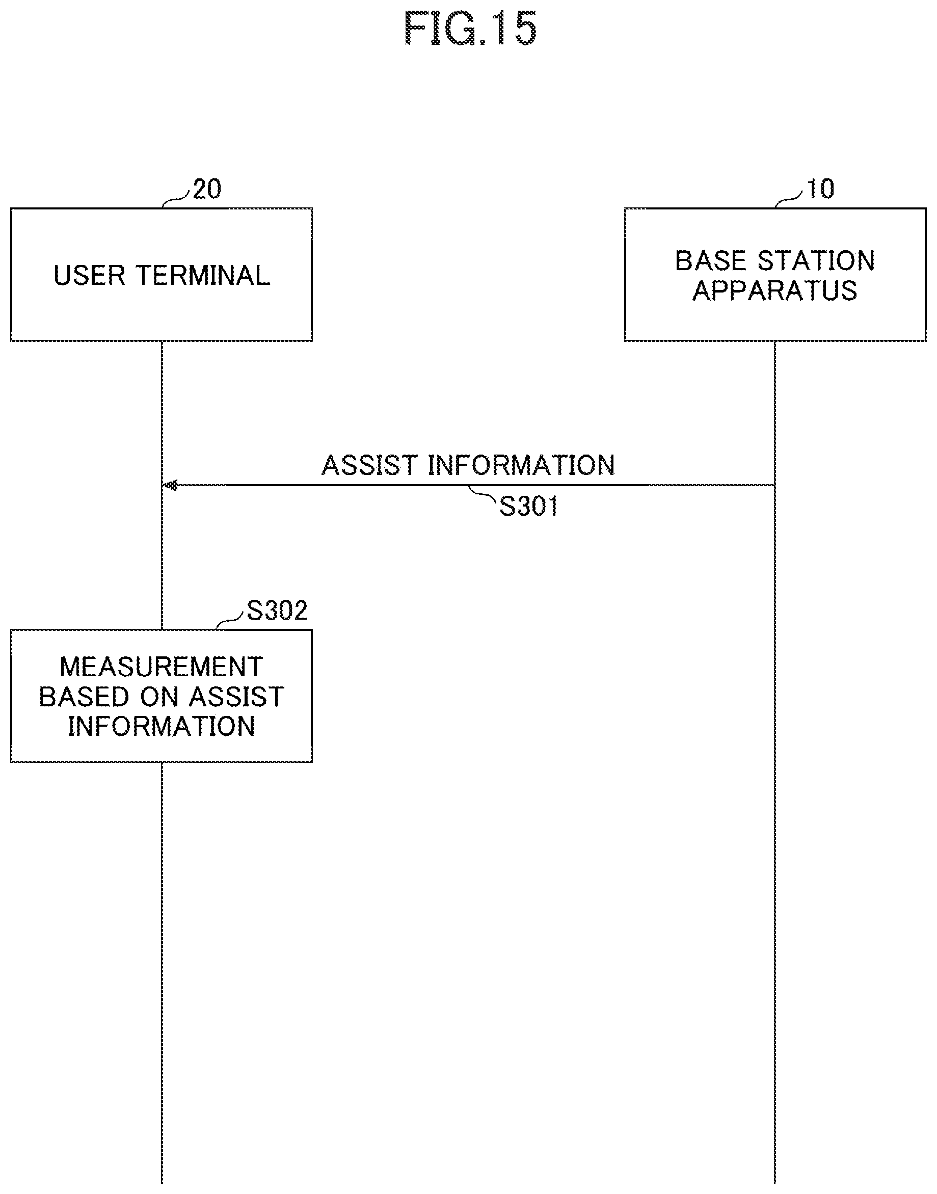 Patent US12568455 Figure 12 – Terminal and base station apparatus