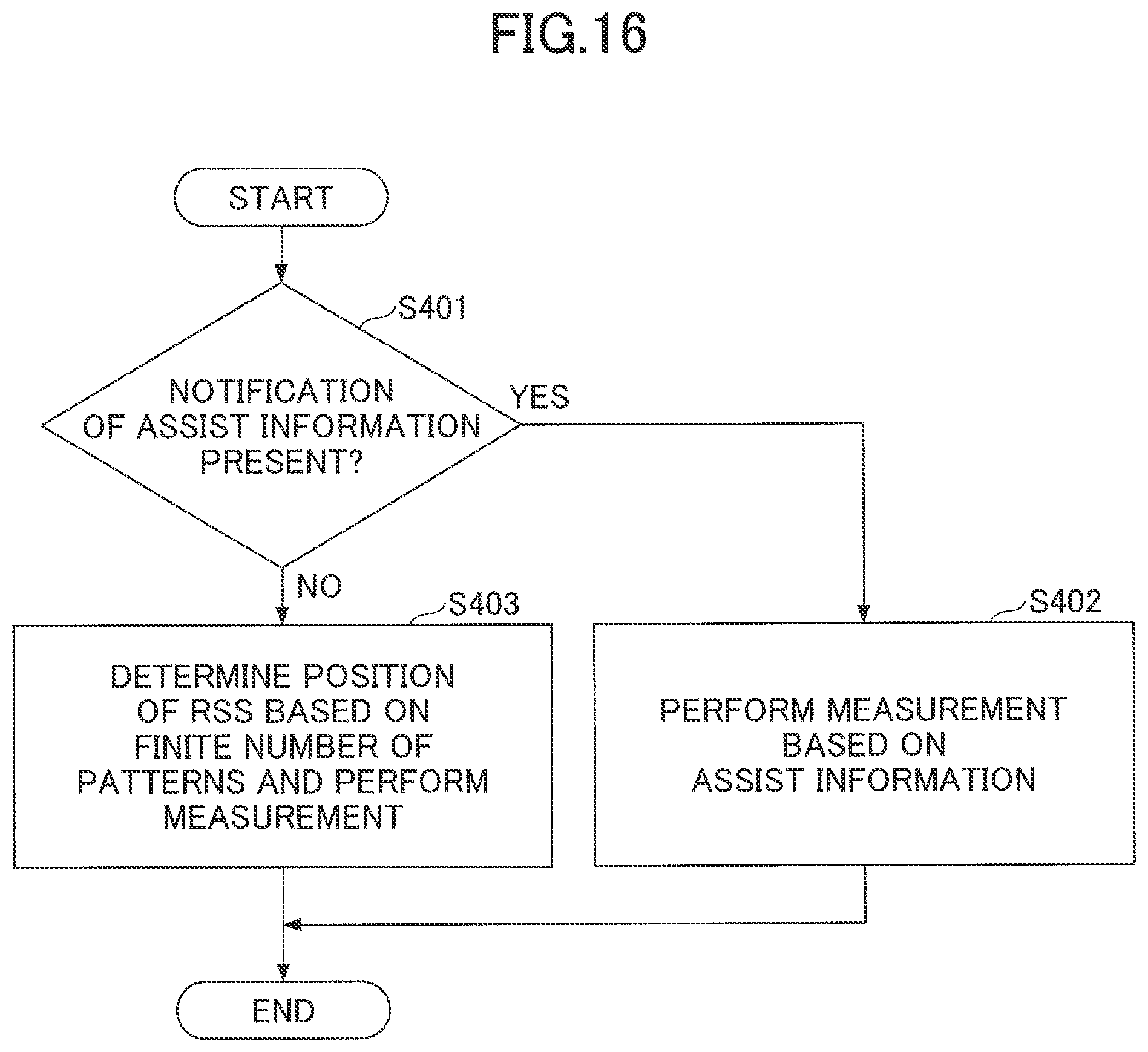Patent US12568455 Figure 13 – Terminal and base station apparatus