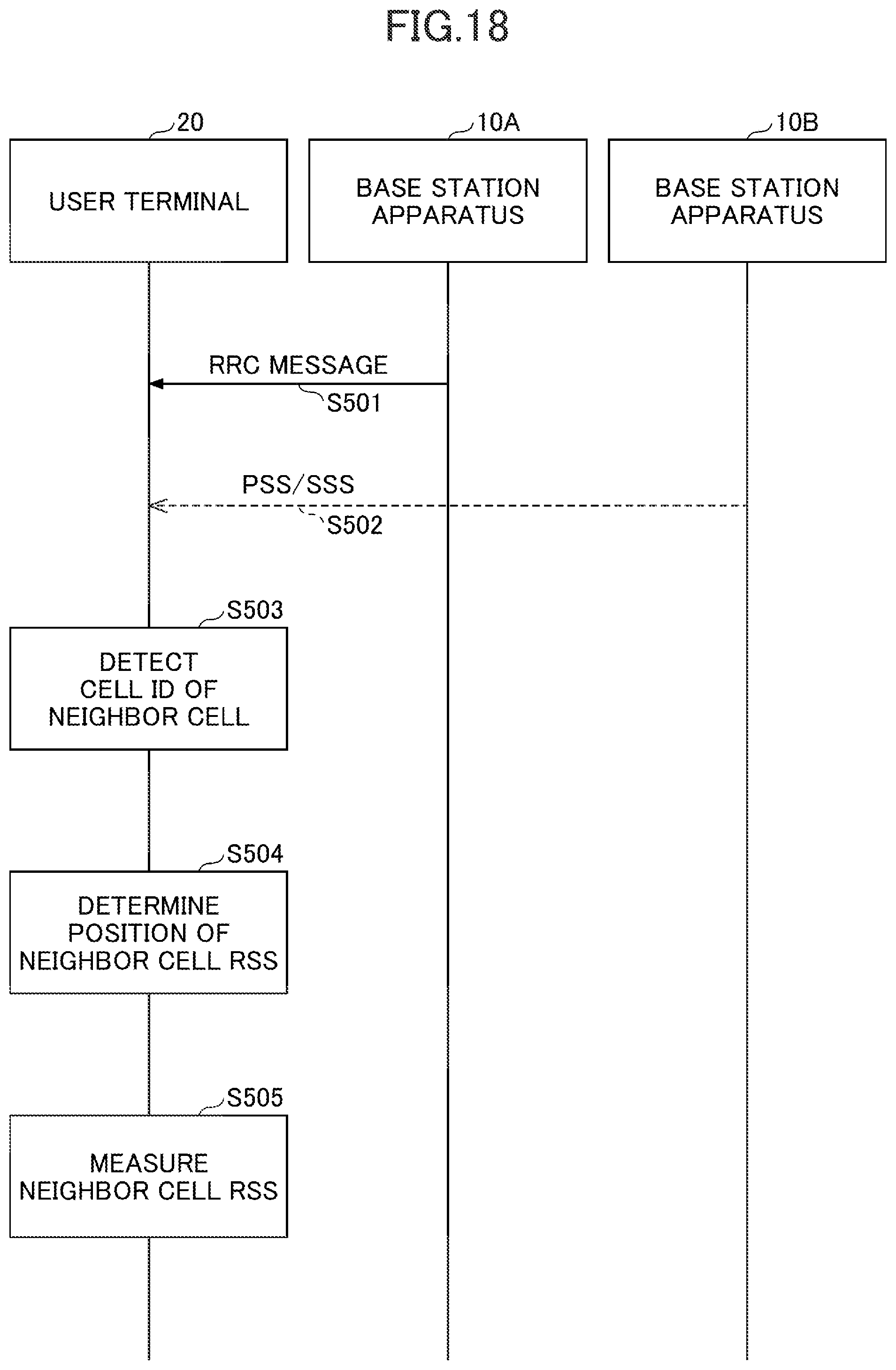 Patent US12568455 Figure 15 – Terminal and base station apparatus
