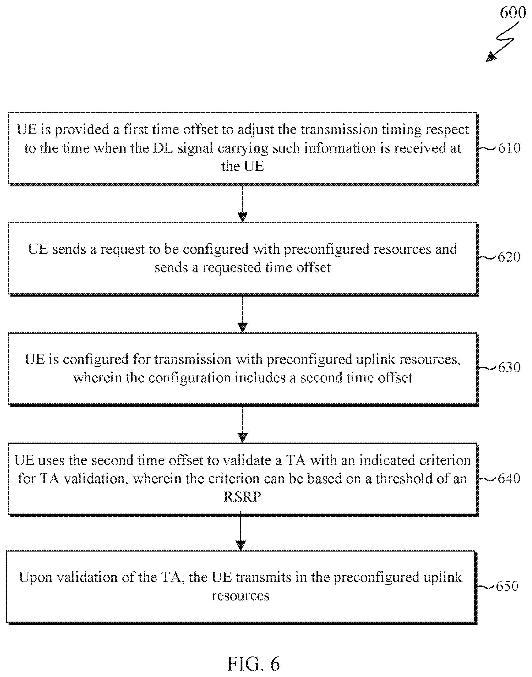 Patent US12568456 Figure 5 – Uplink transmission timing in non-terrestrial networks