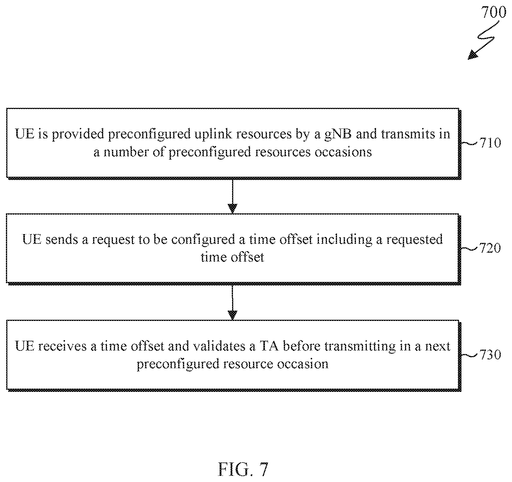 Patent US12568456 Figure 6 – Uplink transmission timing in non-terrestrial networks