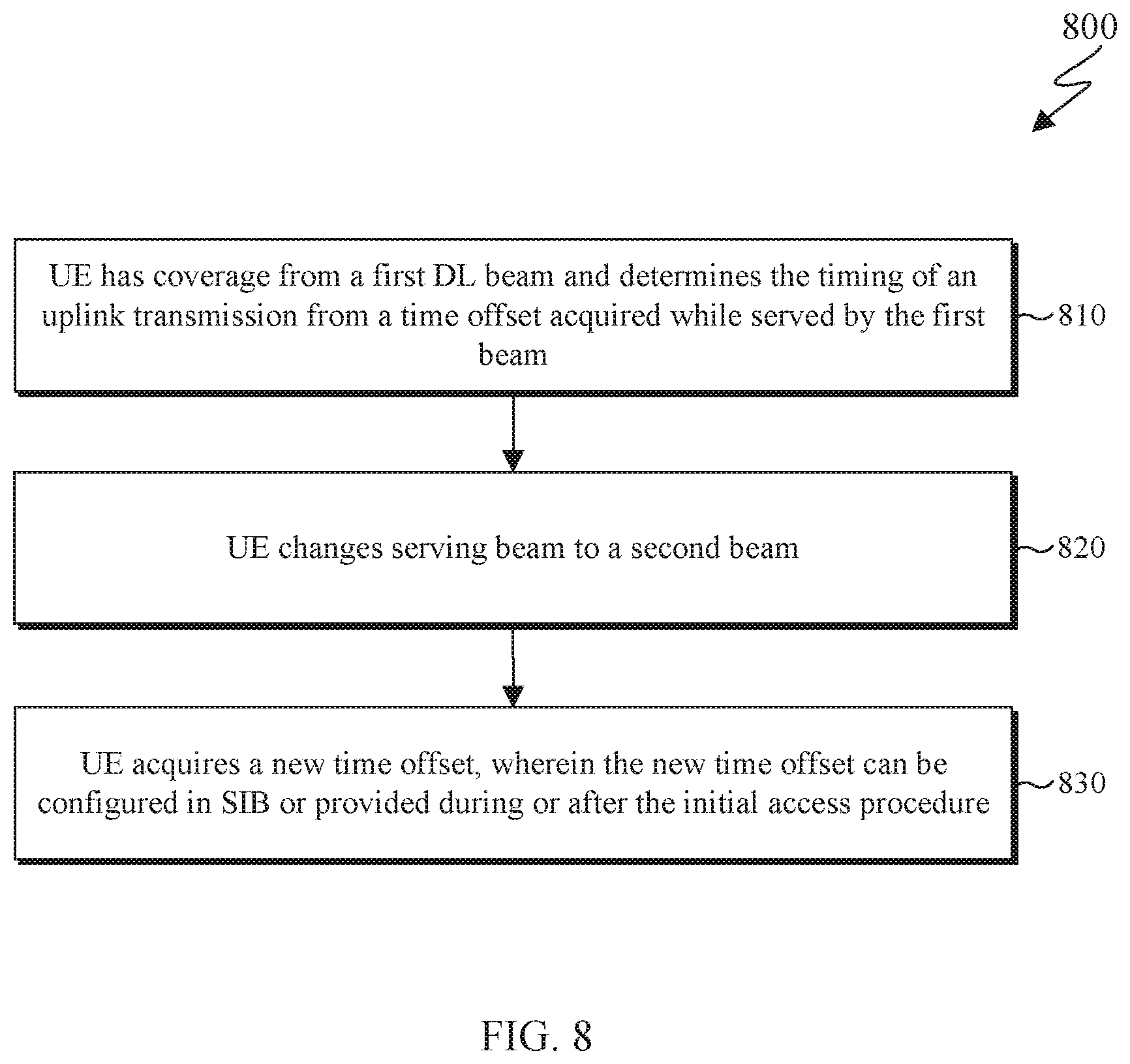 Patent US12568456 Figure 7 – Uplink transmission timing in non-terrestrial networks