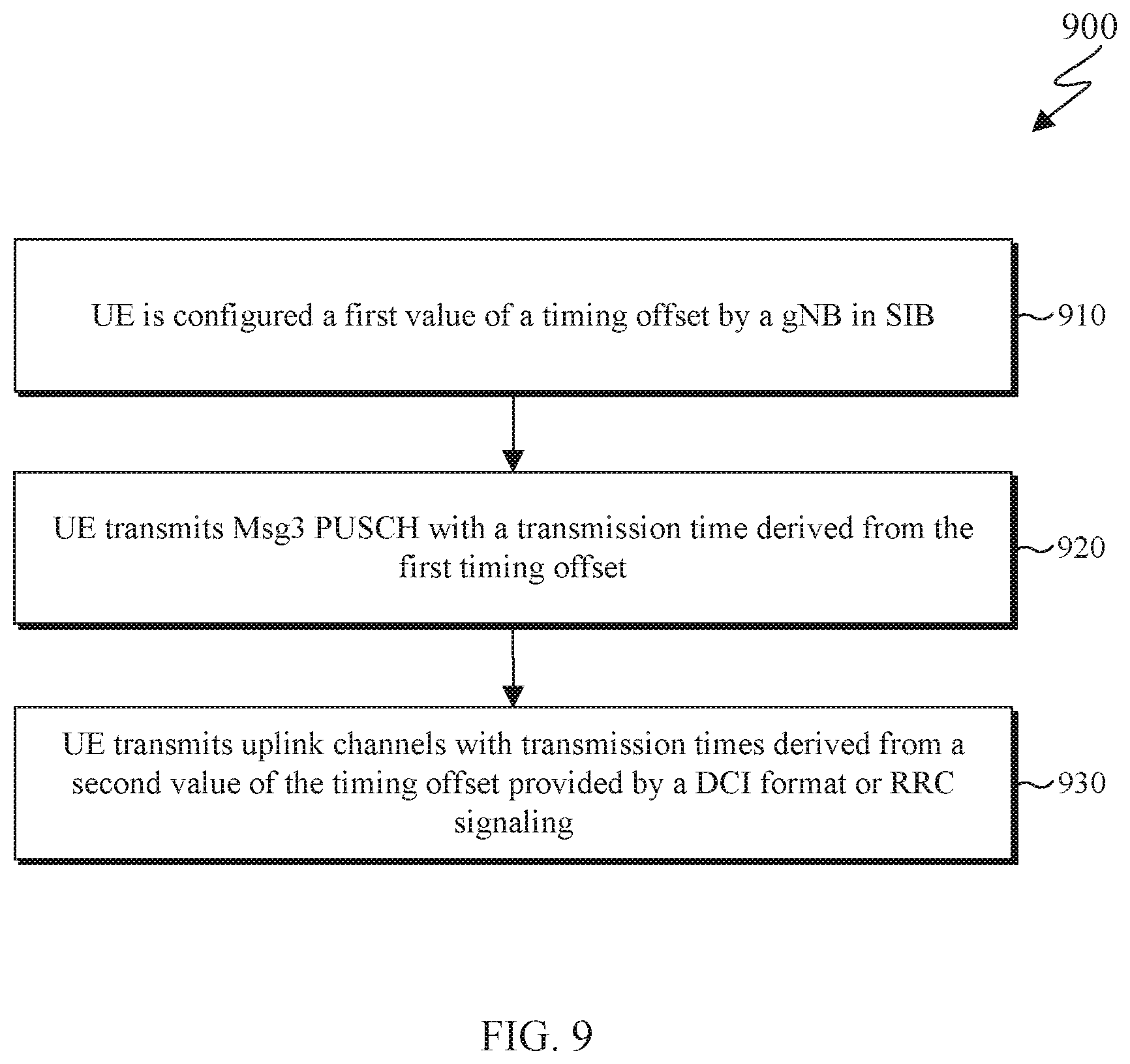 Patent US12568456 Figure 8 – Uplink transmission timing in non-terrestrial networks