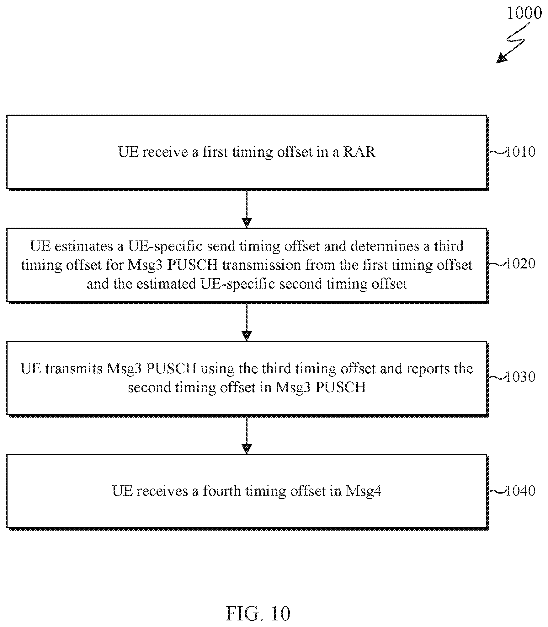Patent US12568456 Figure 9 – Uplink transmission timing in non-terrestrial networks