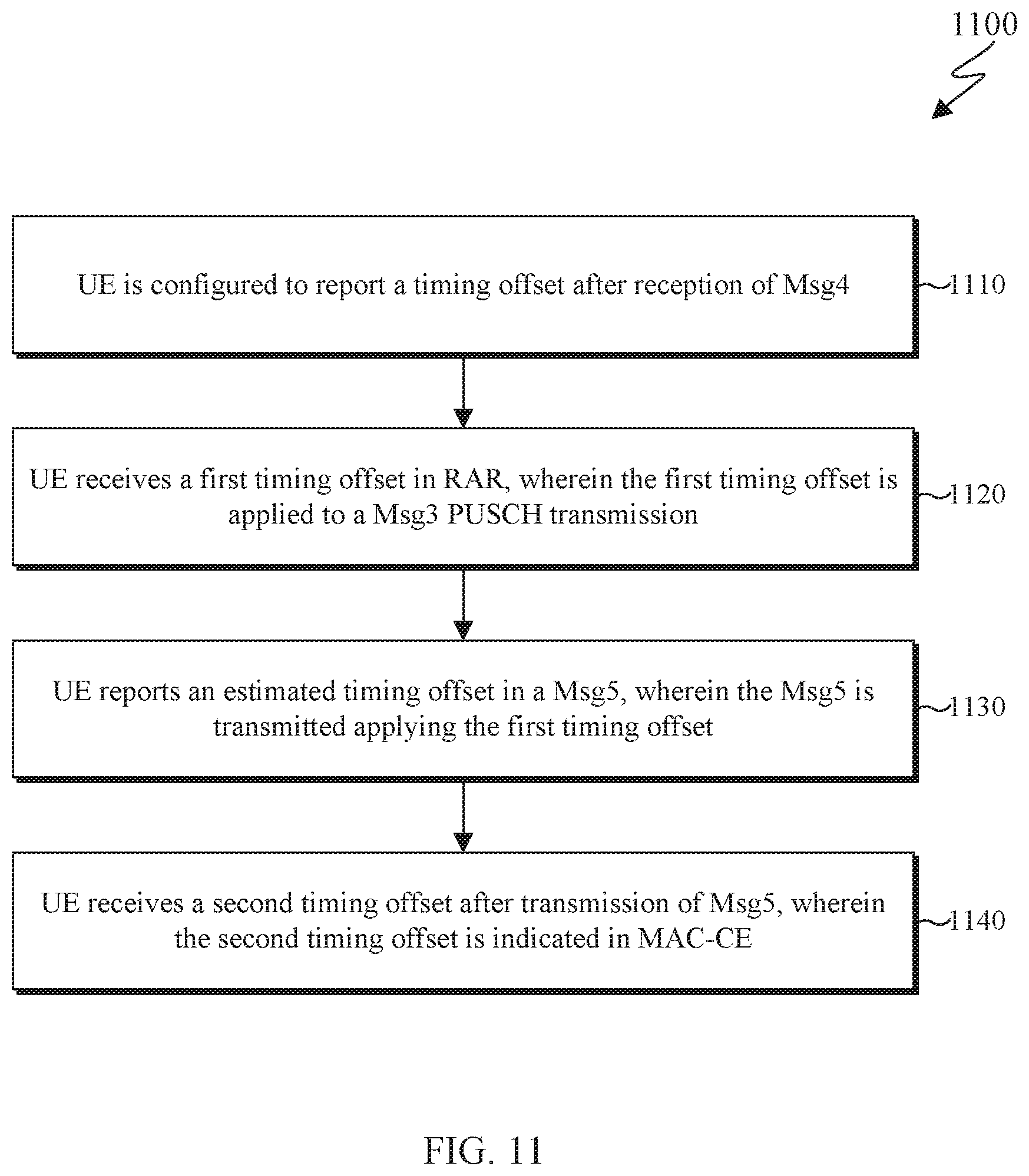 Patent US12568456 Figure 10 – Uplink transmission timing in non-terrestrial networks