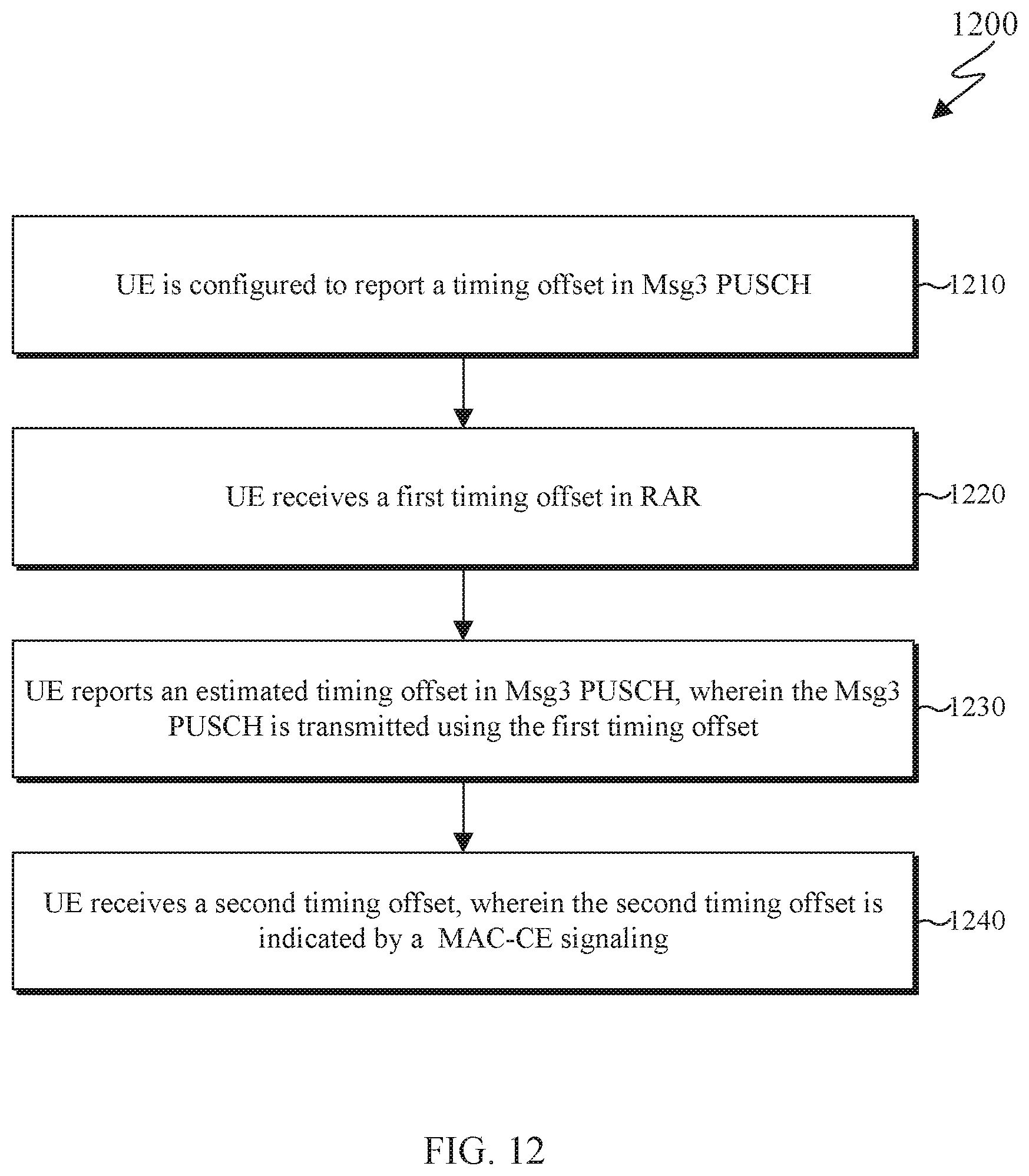 Patent US12568456 Figure 11 – Uplink transmission timing in non-terrestrial networks