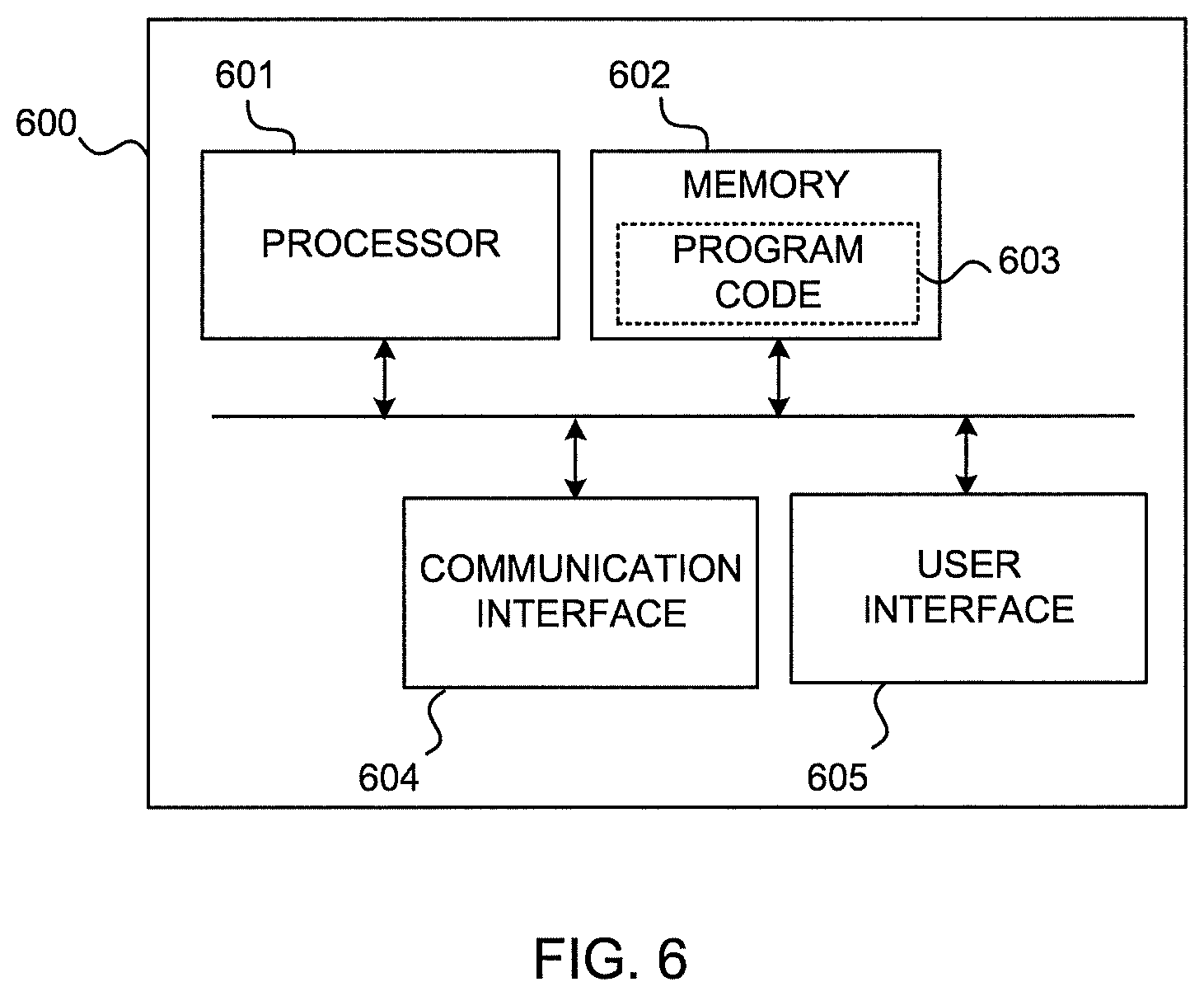 Patent US12568457 Figure 6 – Time of arrival method for UE positioning in distributed RAN system architecture
