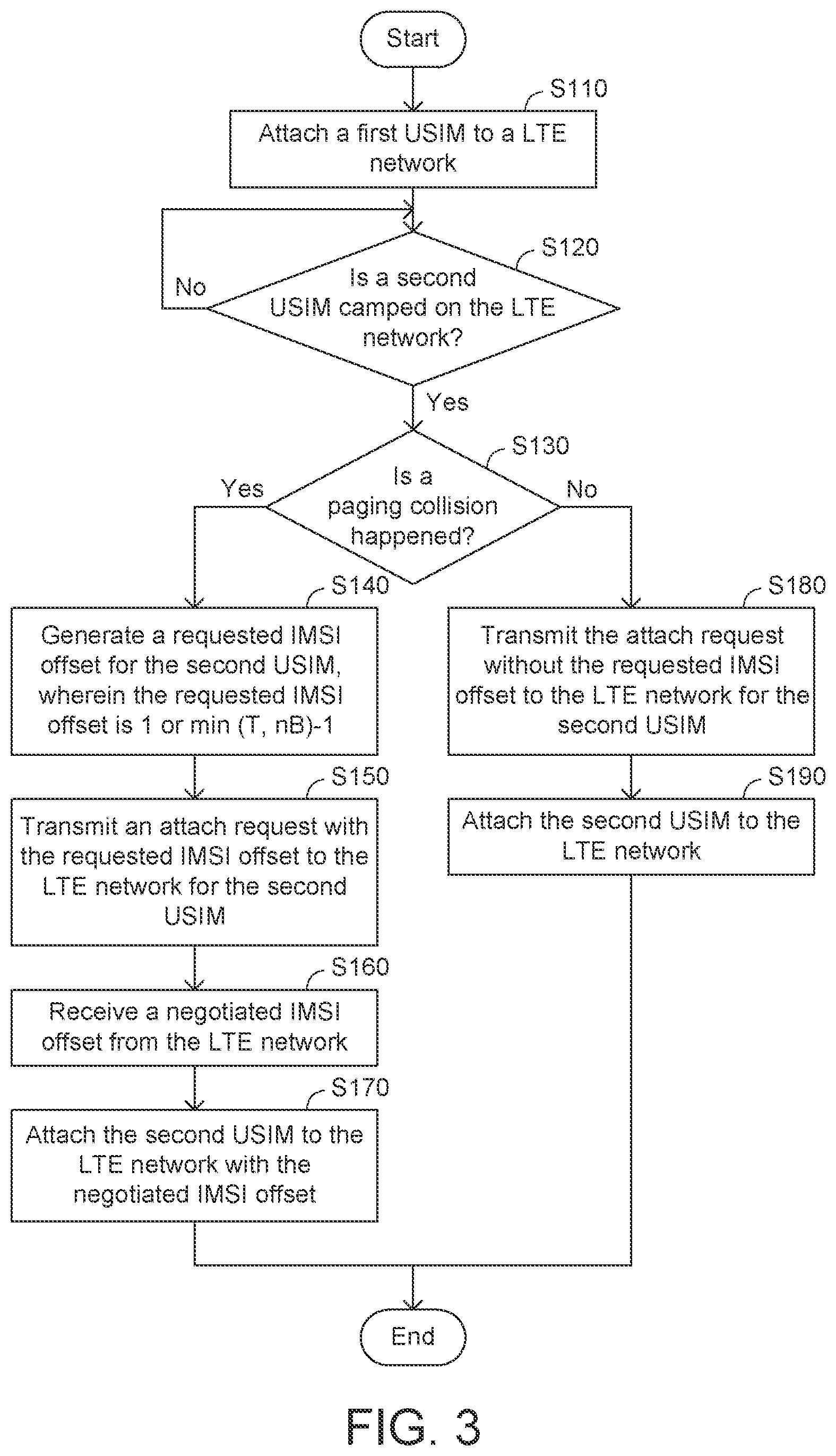 Patent US12568458 Figure 2 – Controlling method for wireless communication device