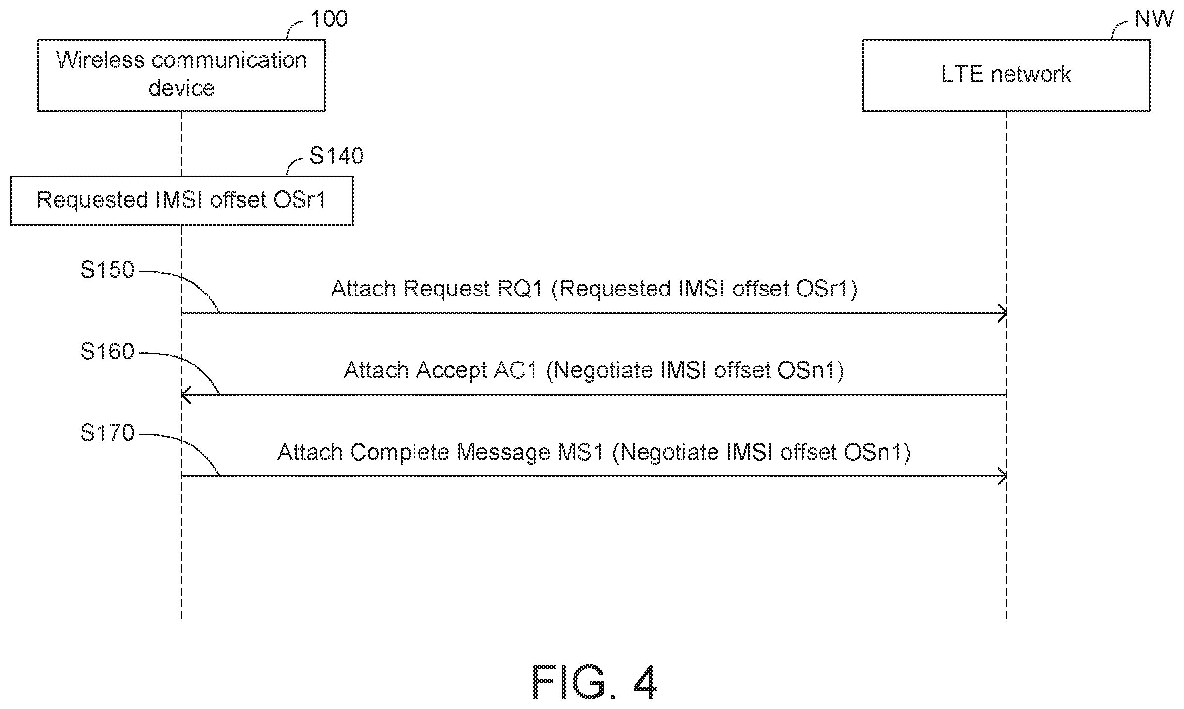 Patent US12568458 Figure 3 – Controlling method for wireless communication device