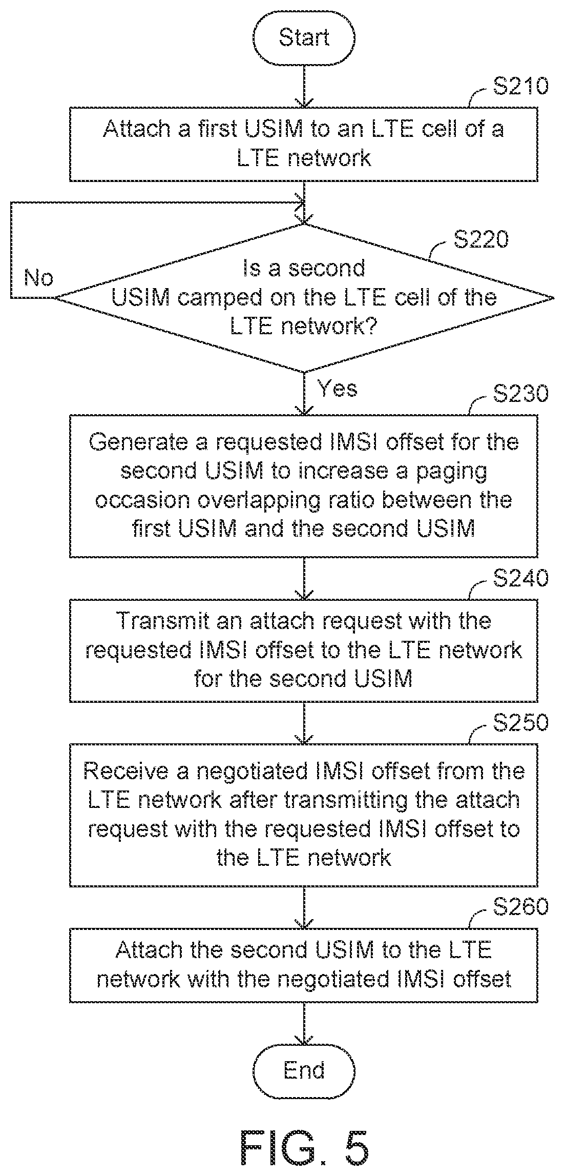 Patent US12568458 Figure 4 – Controlling method for wireless communication device