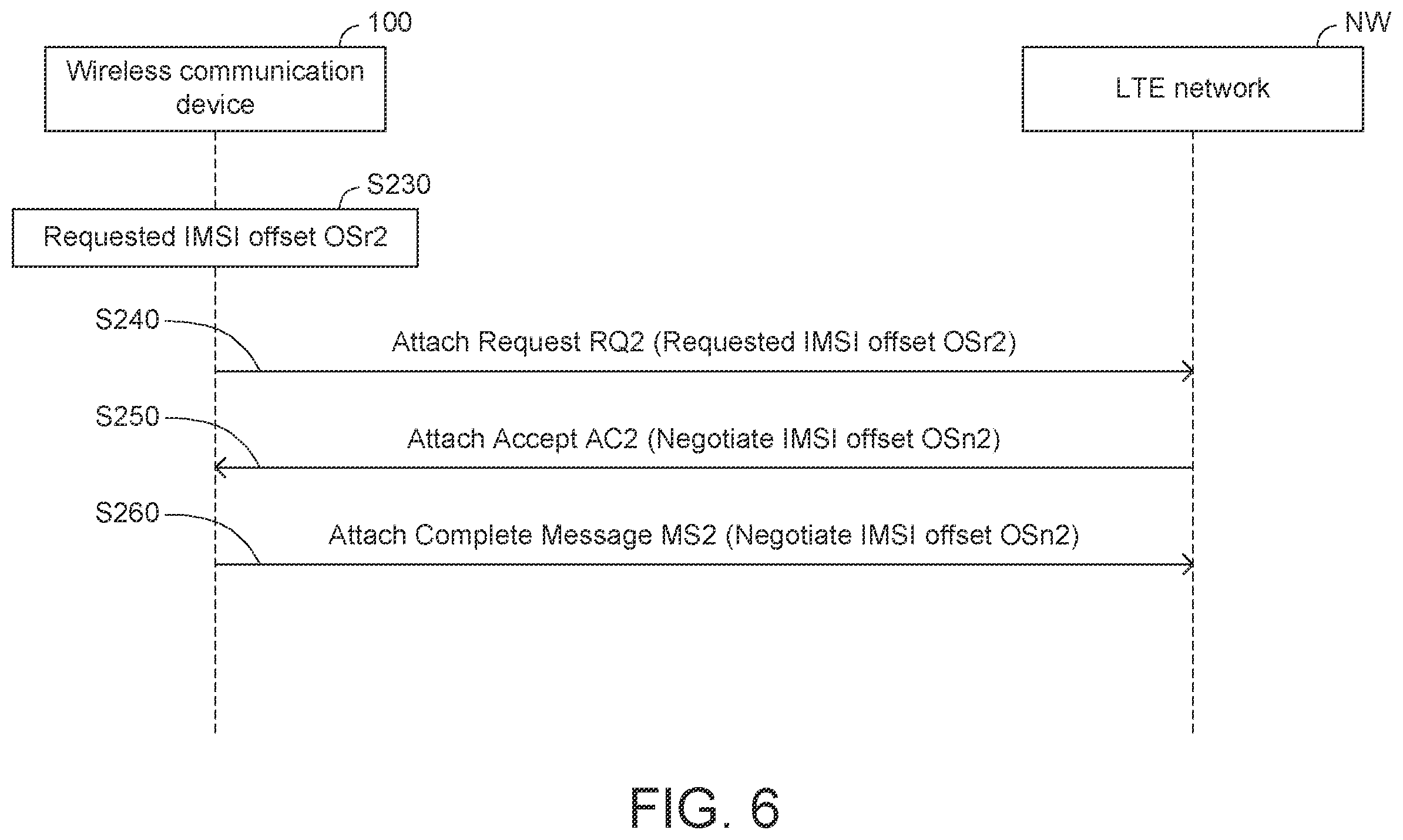 Patent US12568458 Figure 5 – Controlling method for wireless communication device